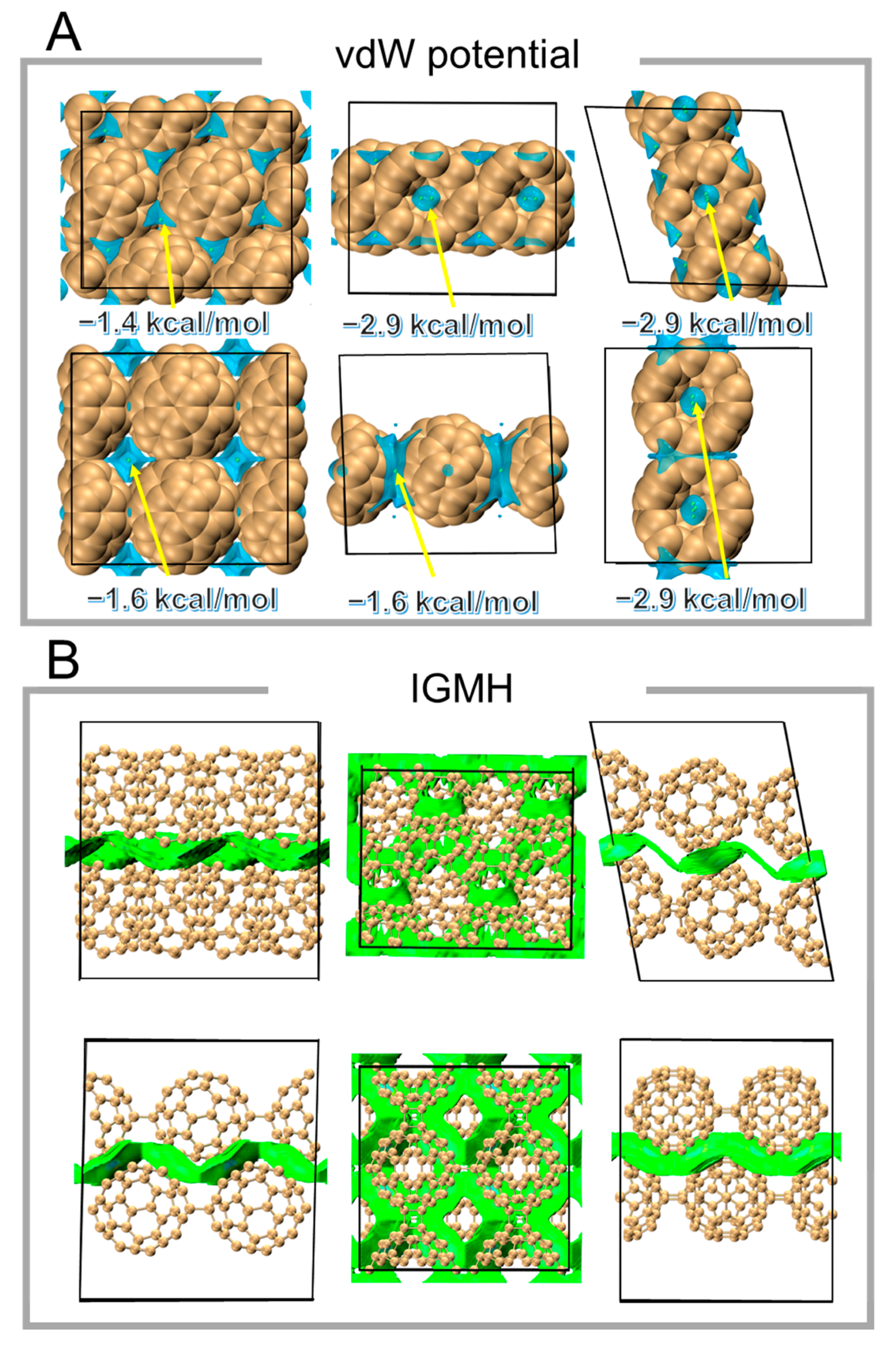 Carbon 11 00017 g007