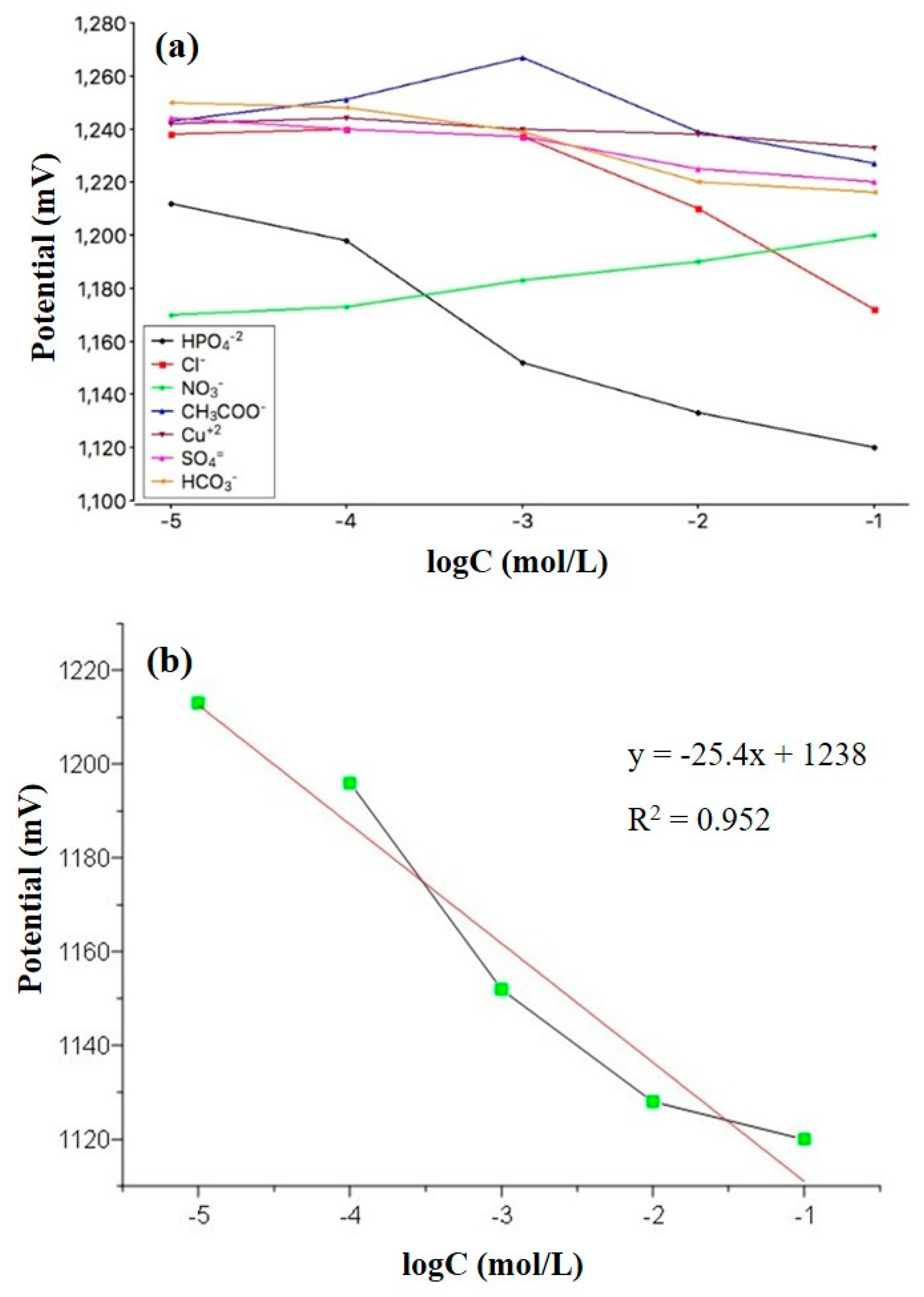 Carbon 11 00018 g005