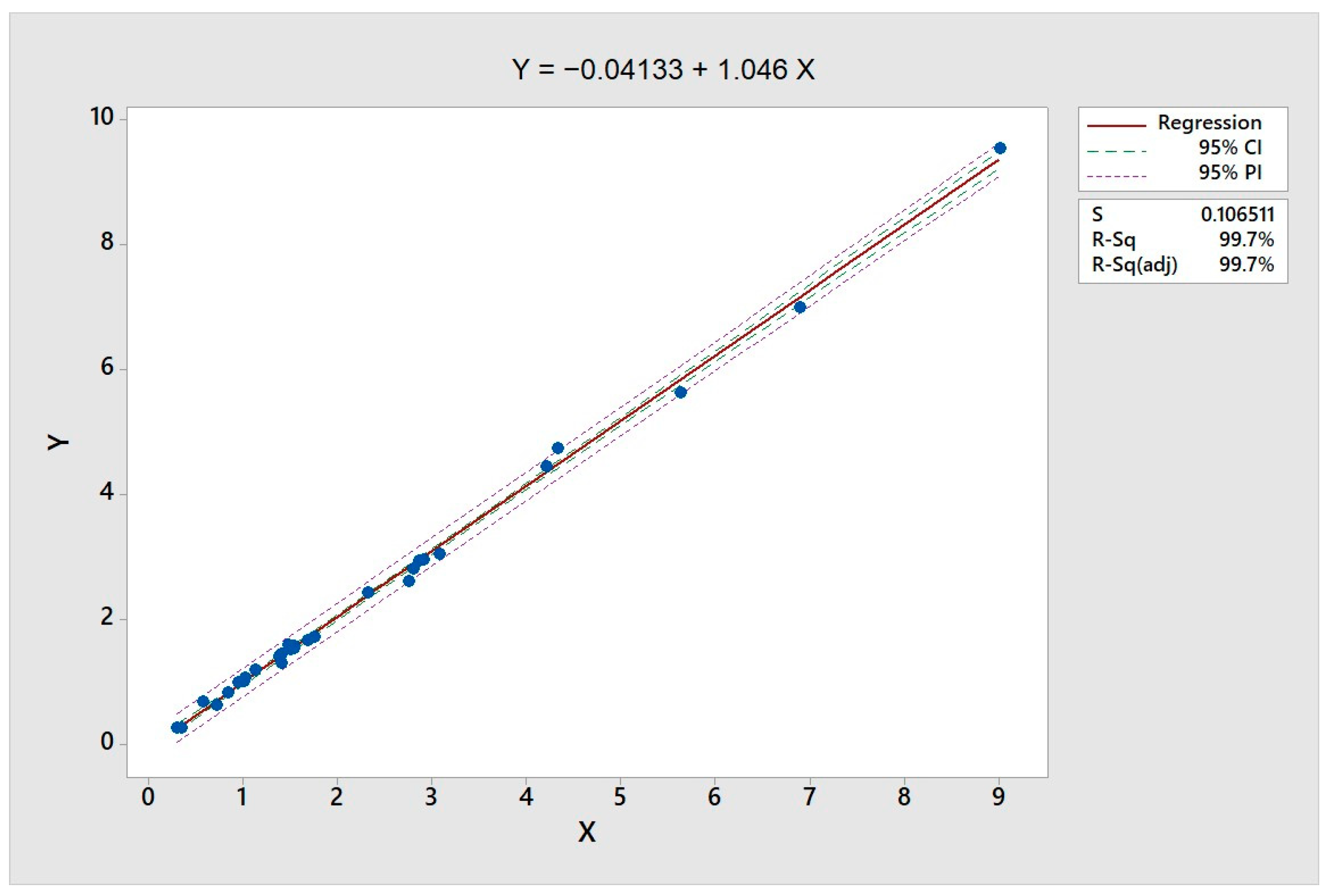 Carbon 11 00018 g009