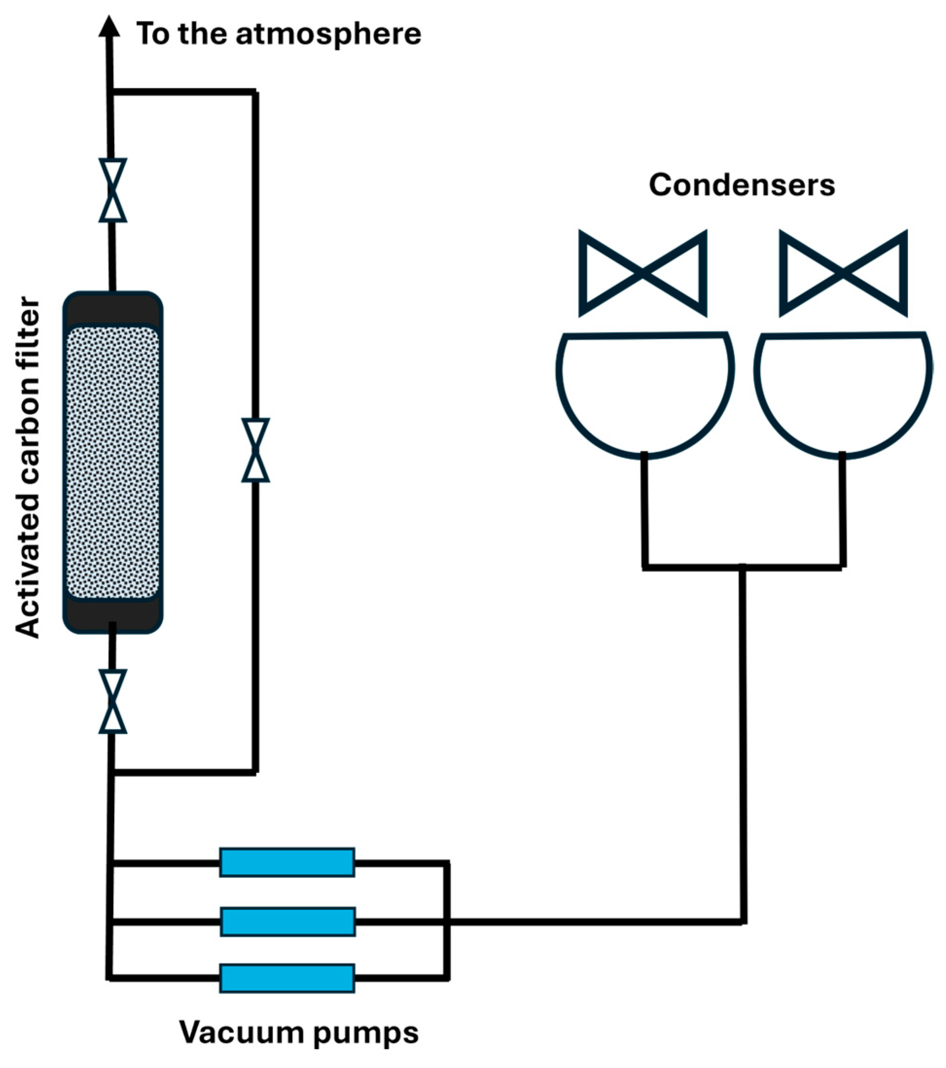Carbon 11 00019 g002