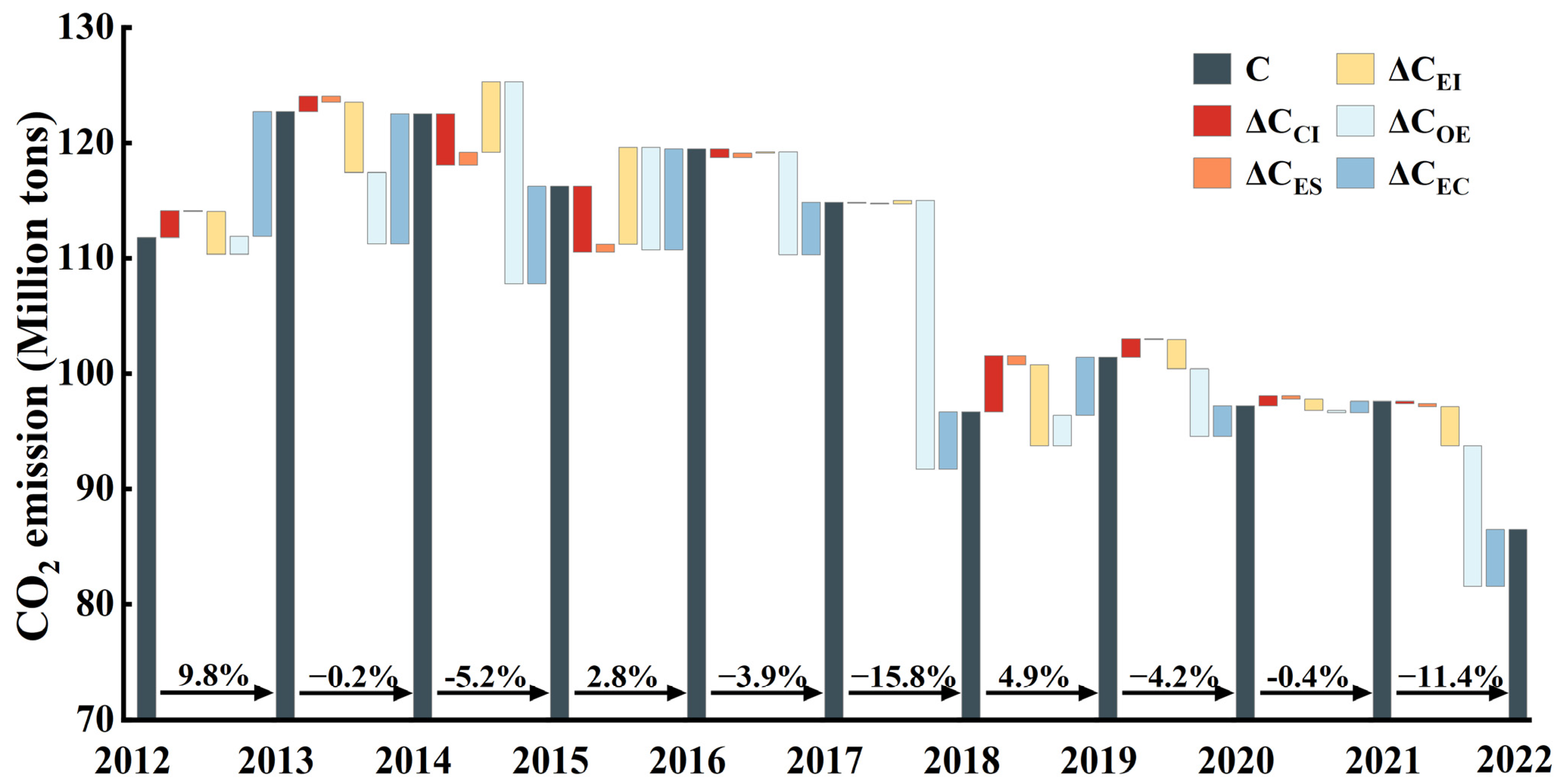 Carbon 11 00020 g004