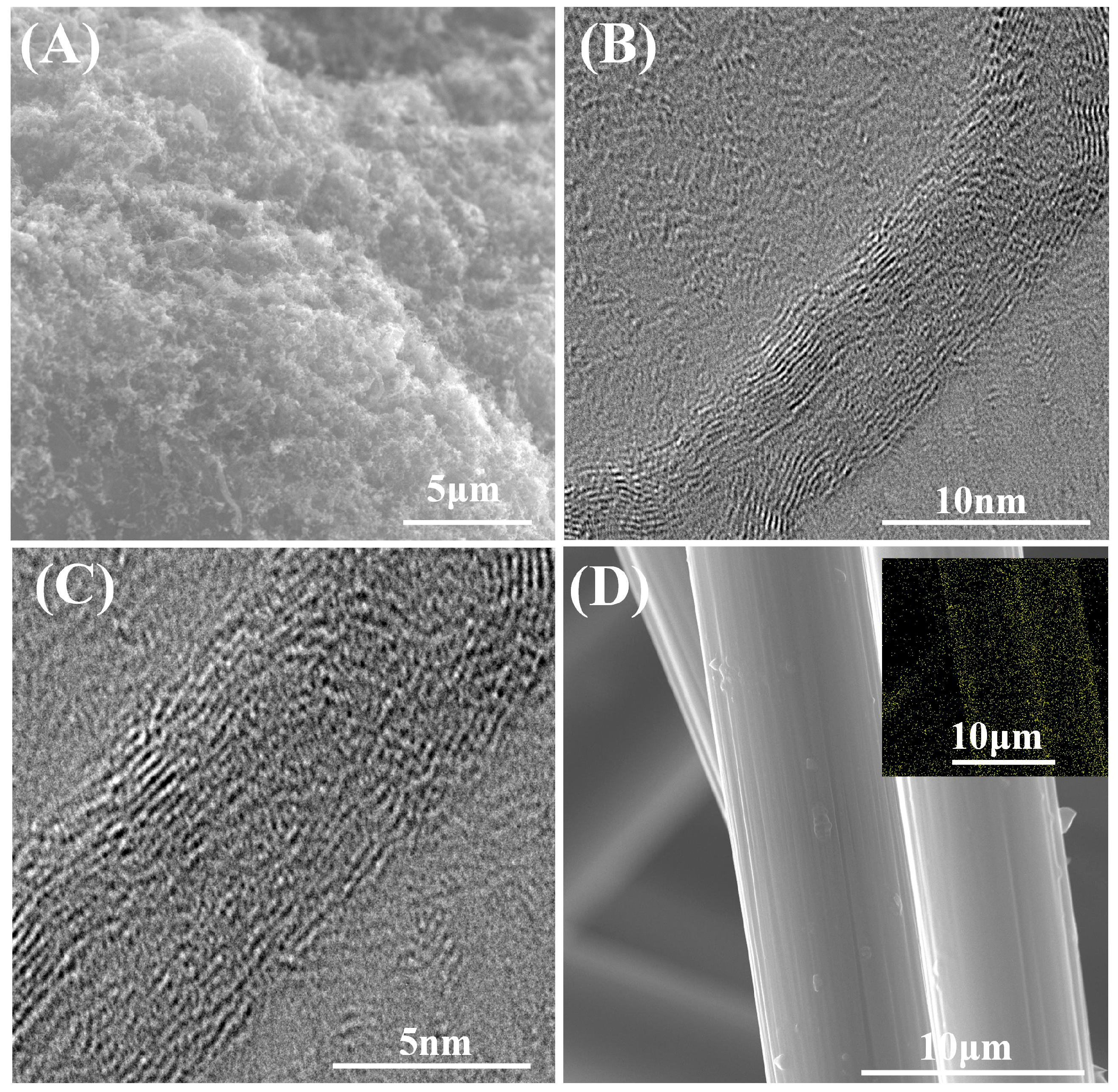 Carbon 11 00024 g003