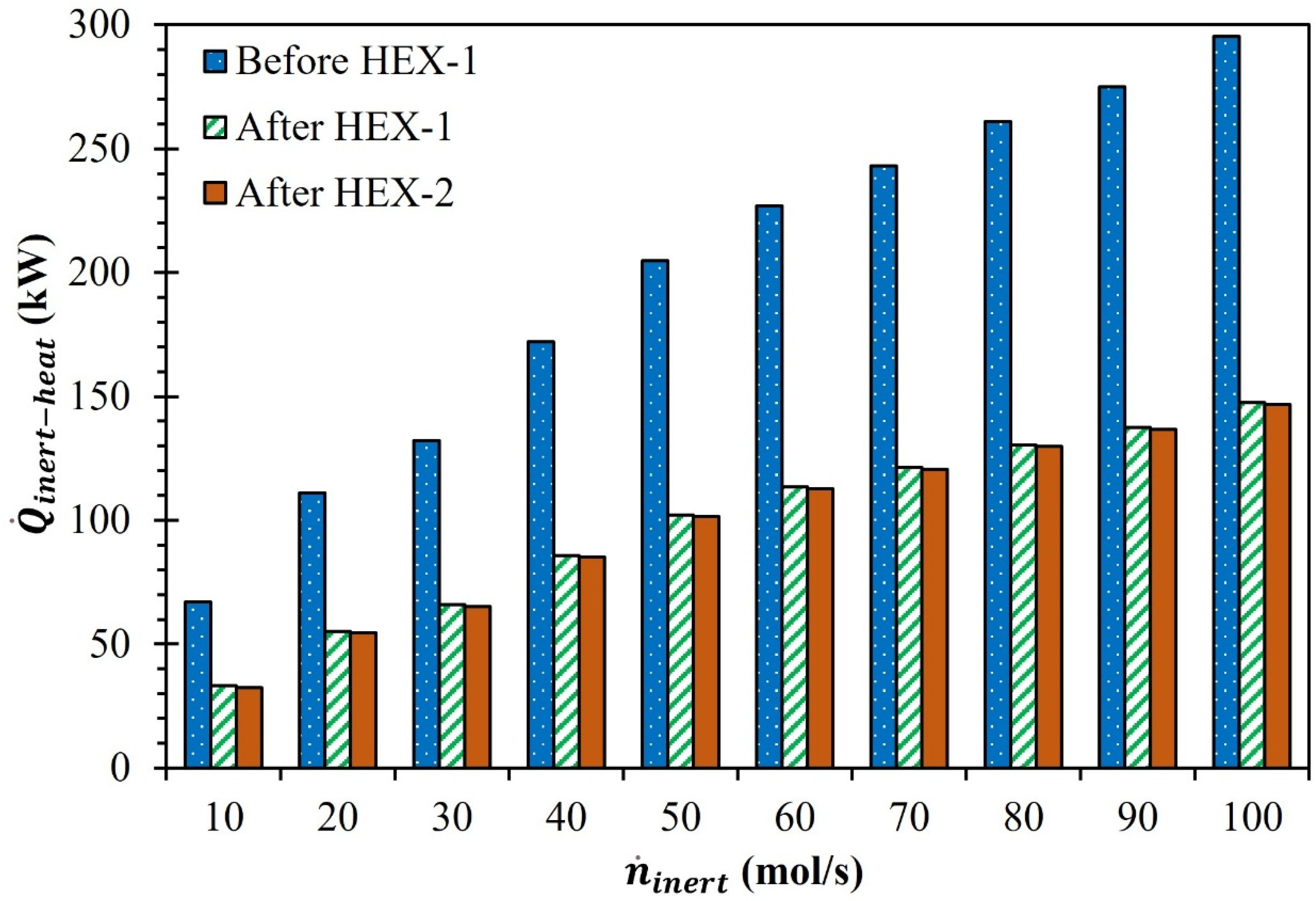 Carbon 11 00025 g005
