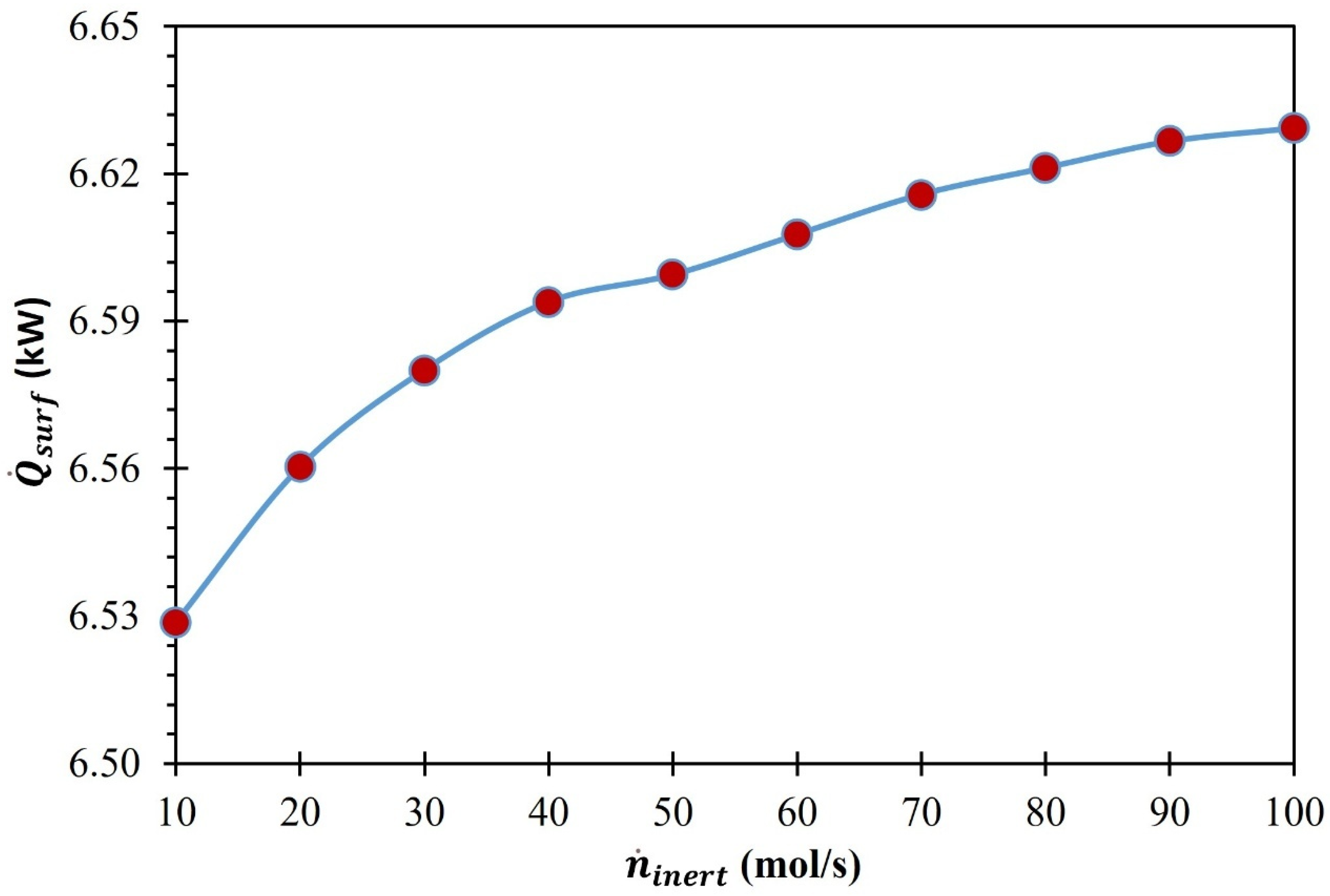 Carbon 11 00025 g006