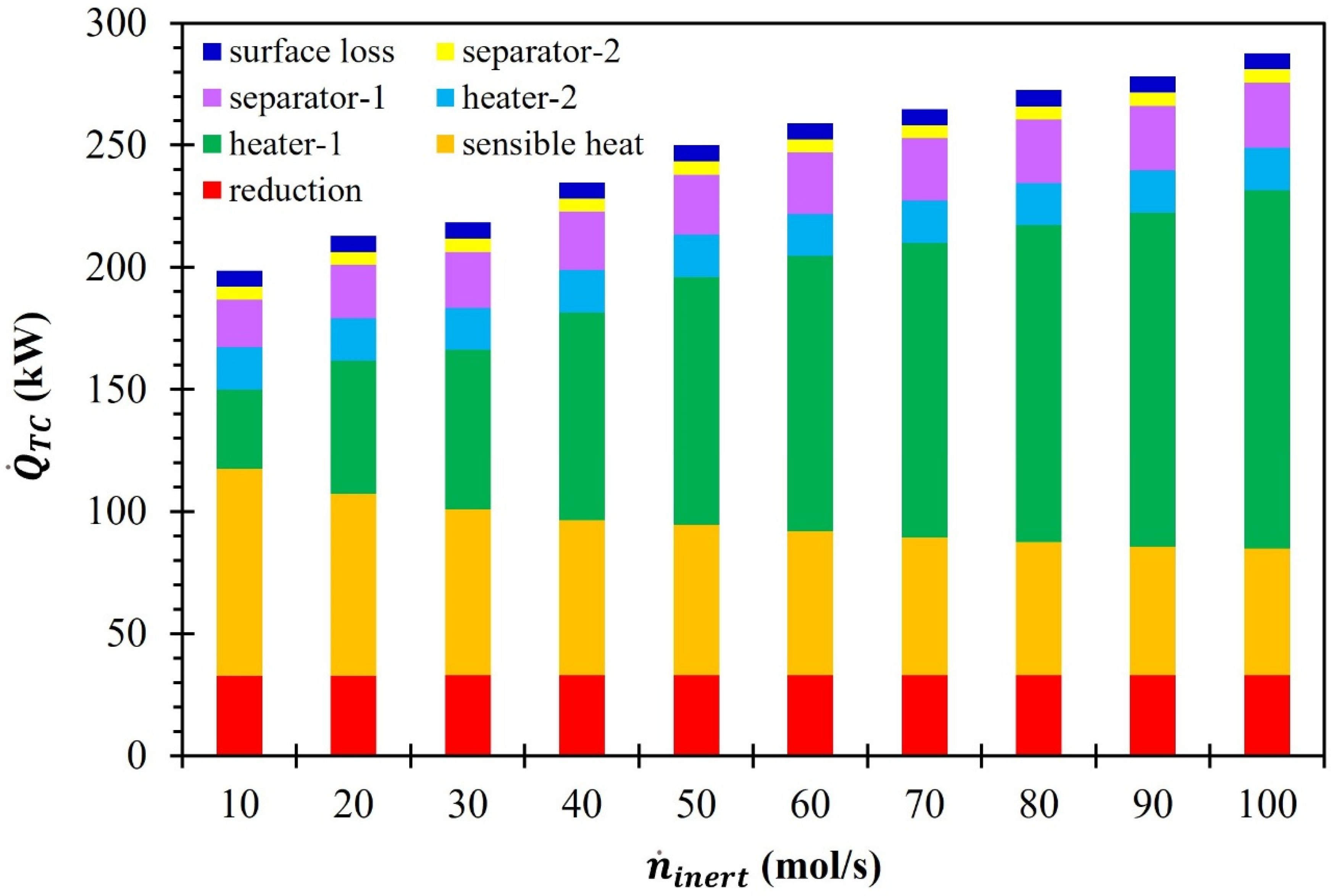 Carbon 11 00025 g007
