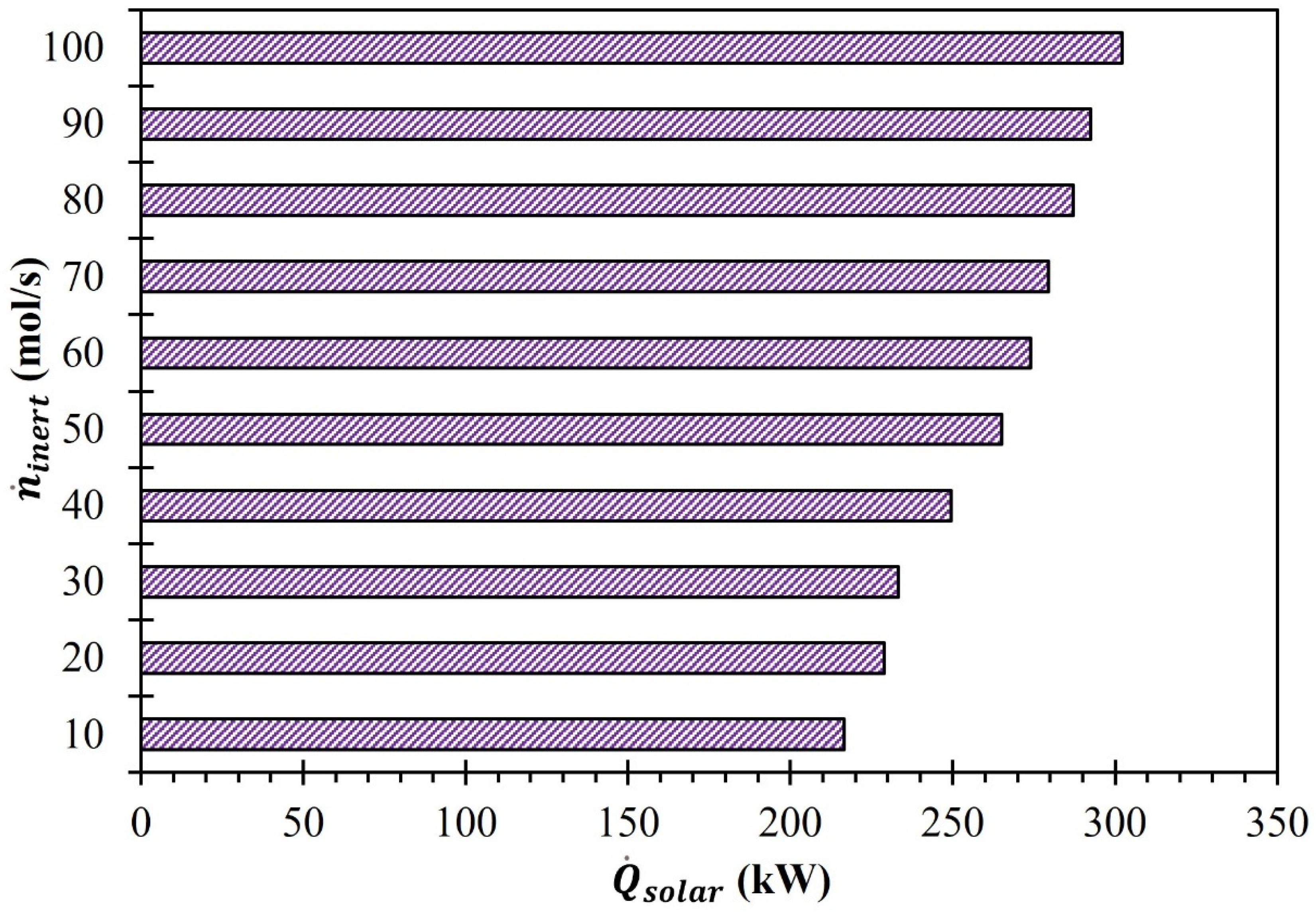 Carbon 11 00025 g008