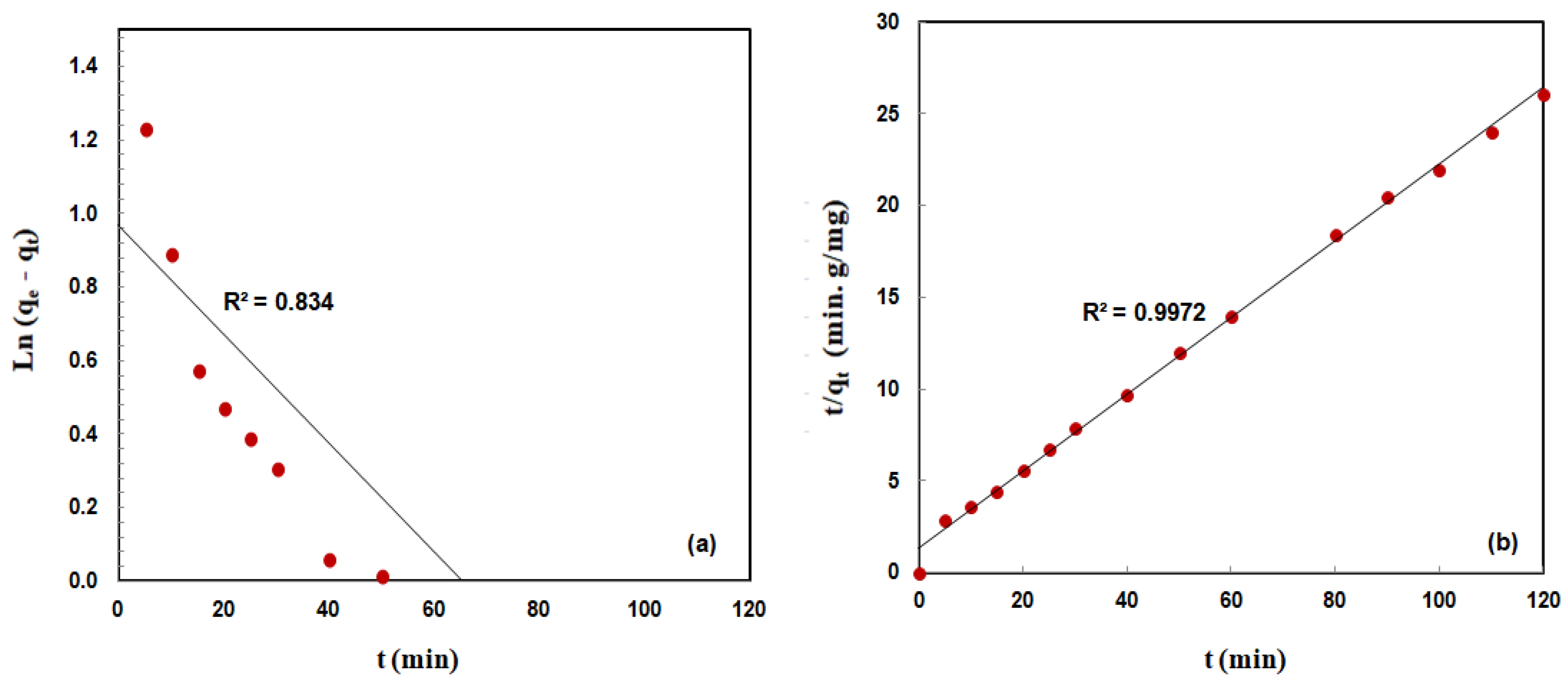 Carbon 11 00027 g009