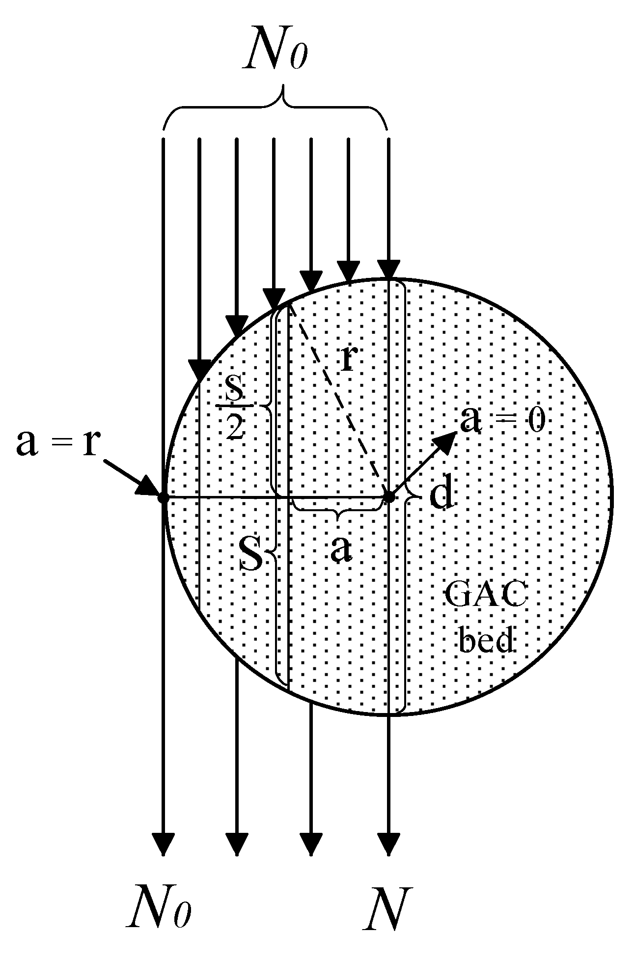 Carbon 11 00030 g003 Carbon 11 00030 g003