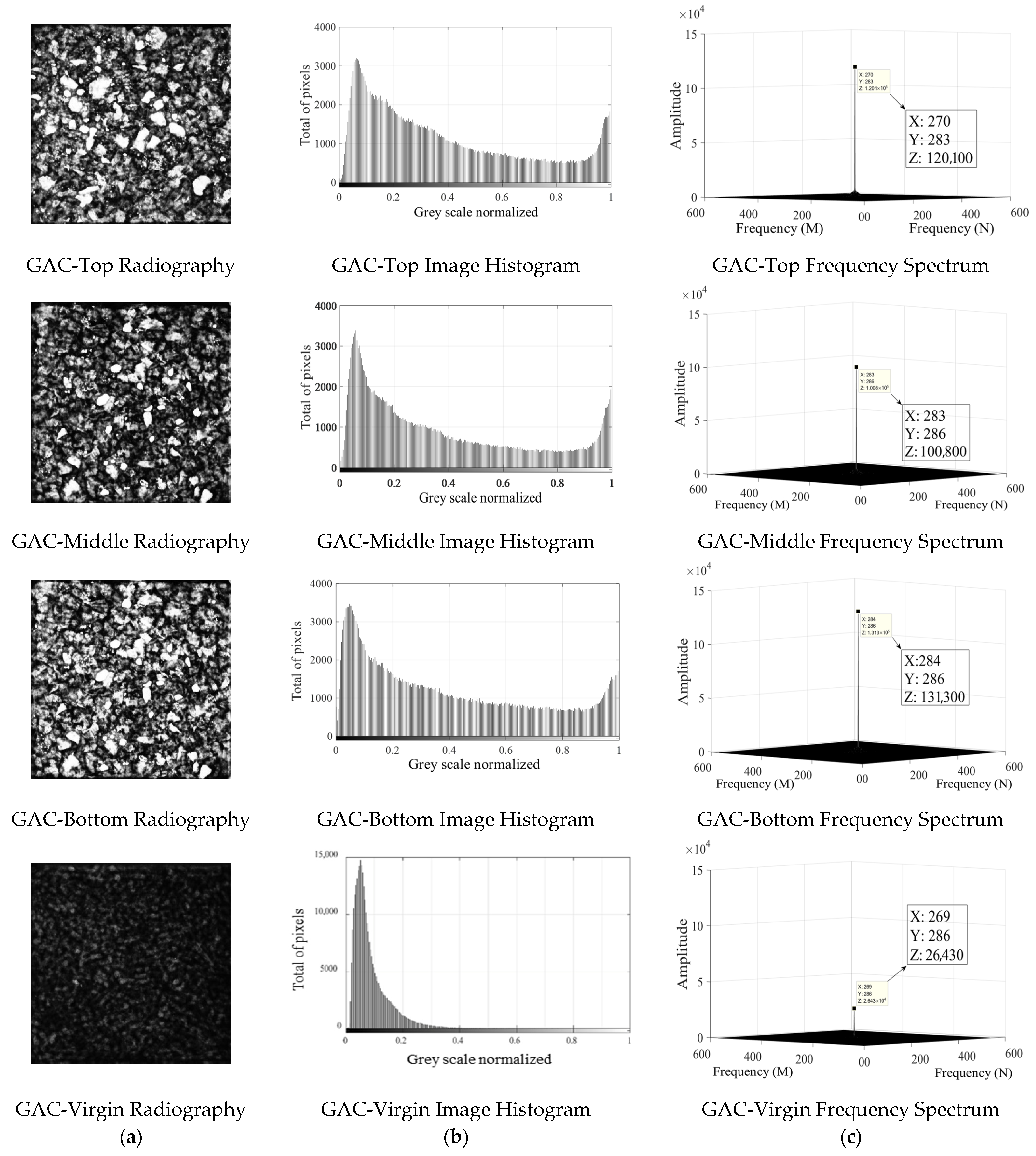 Carbon 11 00030 g004 Carbon 11 00030 g004