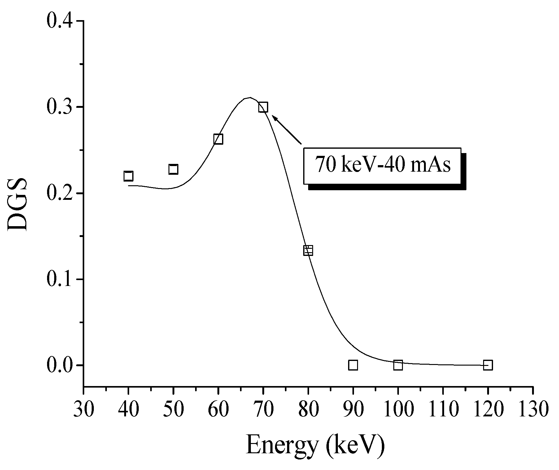 Carbon 11 00030 g006 Carbon 11 00030 g006