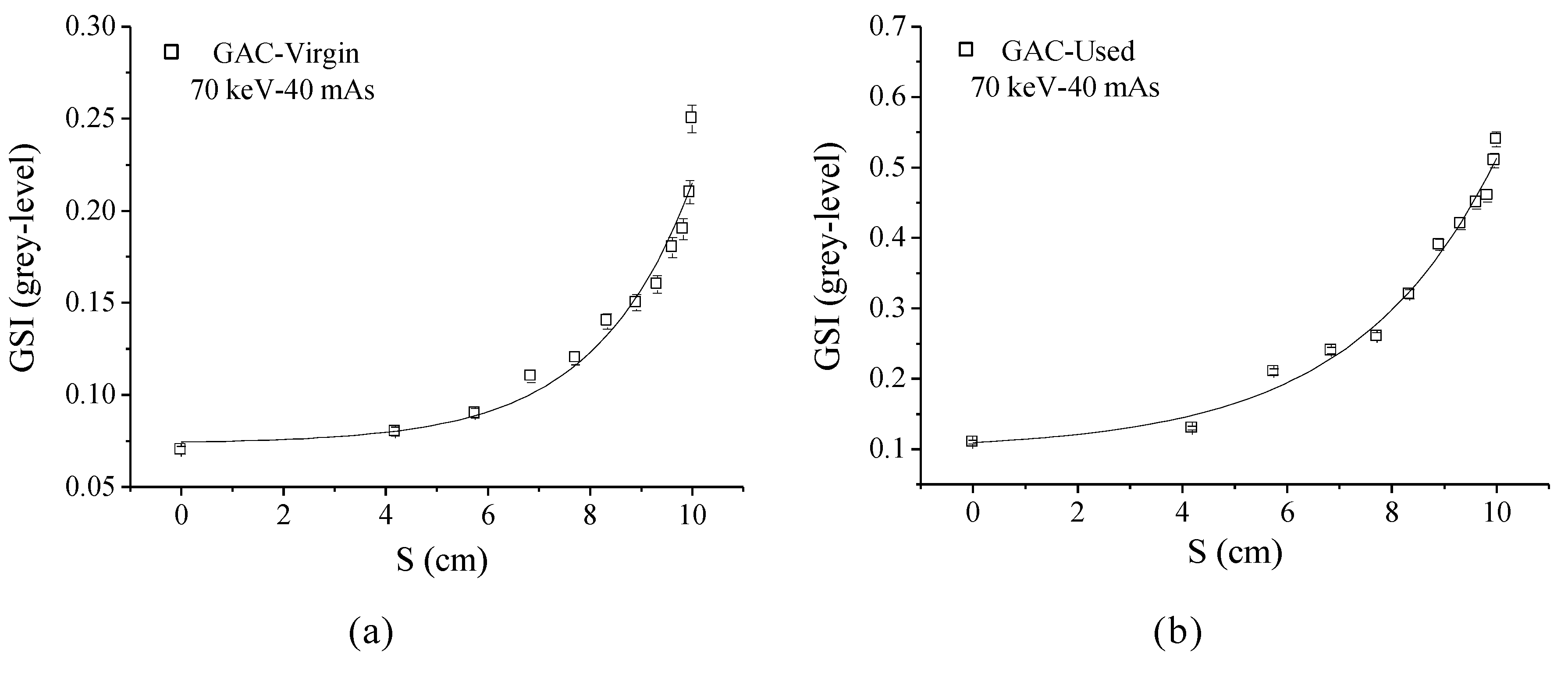 Carbon 11 00030 g007 Carbon 11 00030 g007