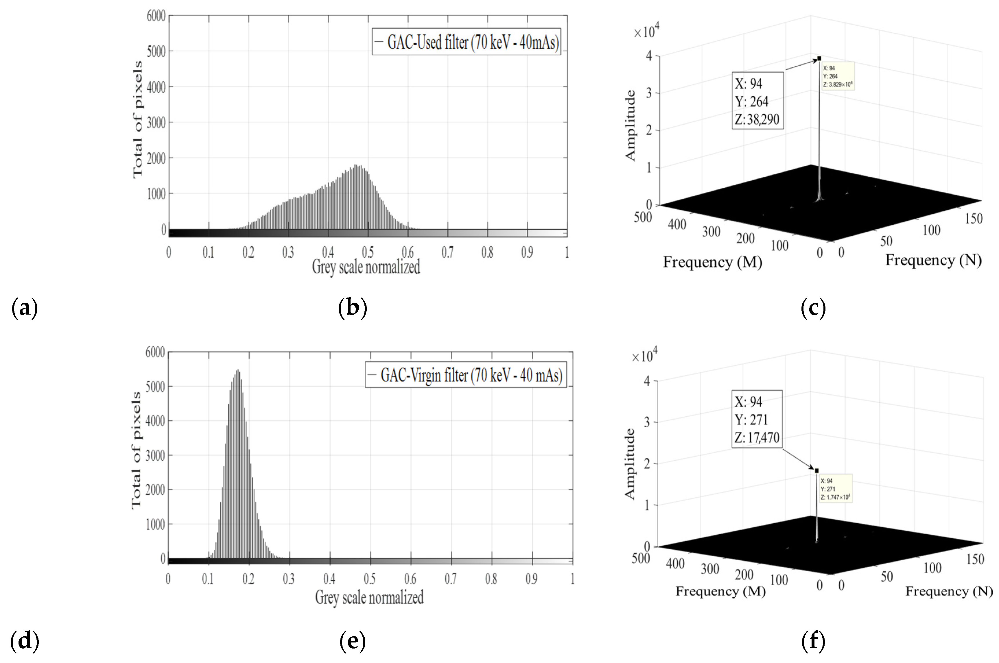 Carbon 11 00030 g008 Carbon 11 00030 g008