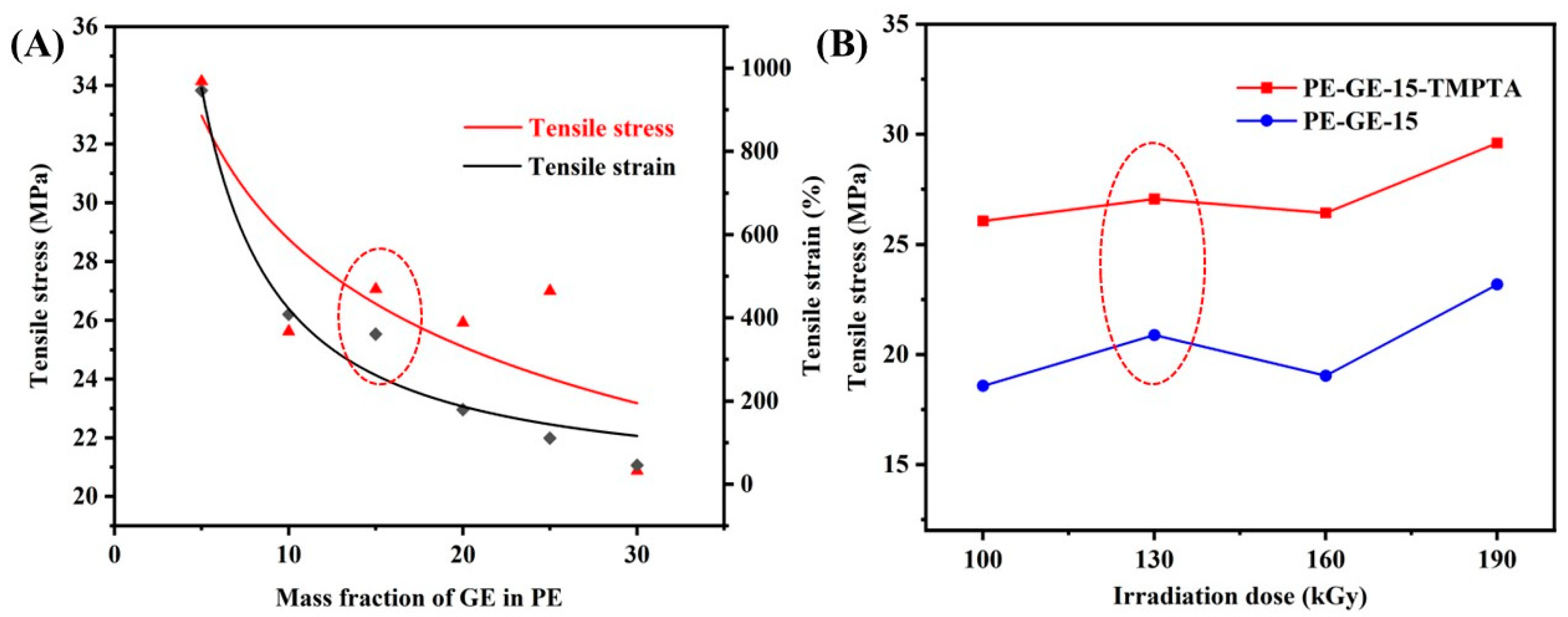 Carbon 11 00031 g004