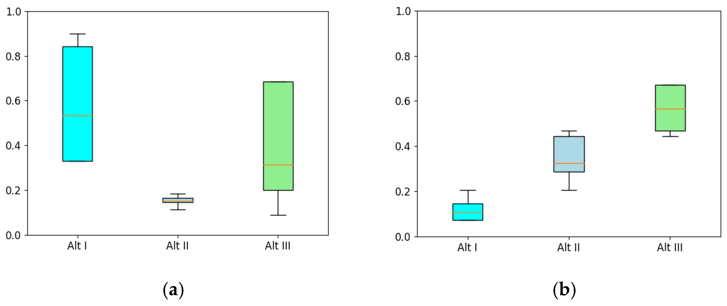 Carbon 11 00034 g003