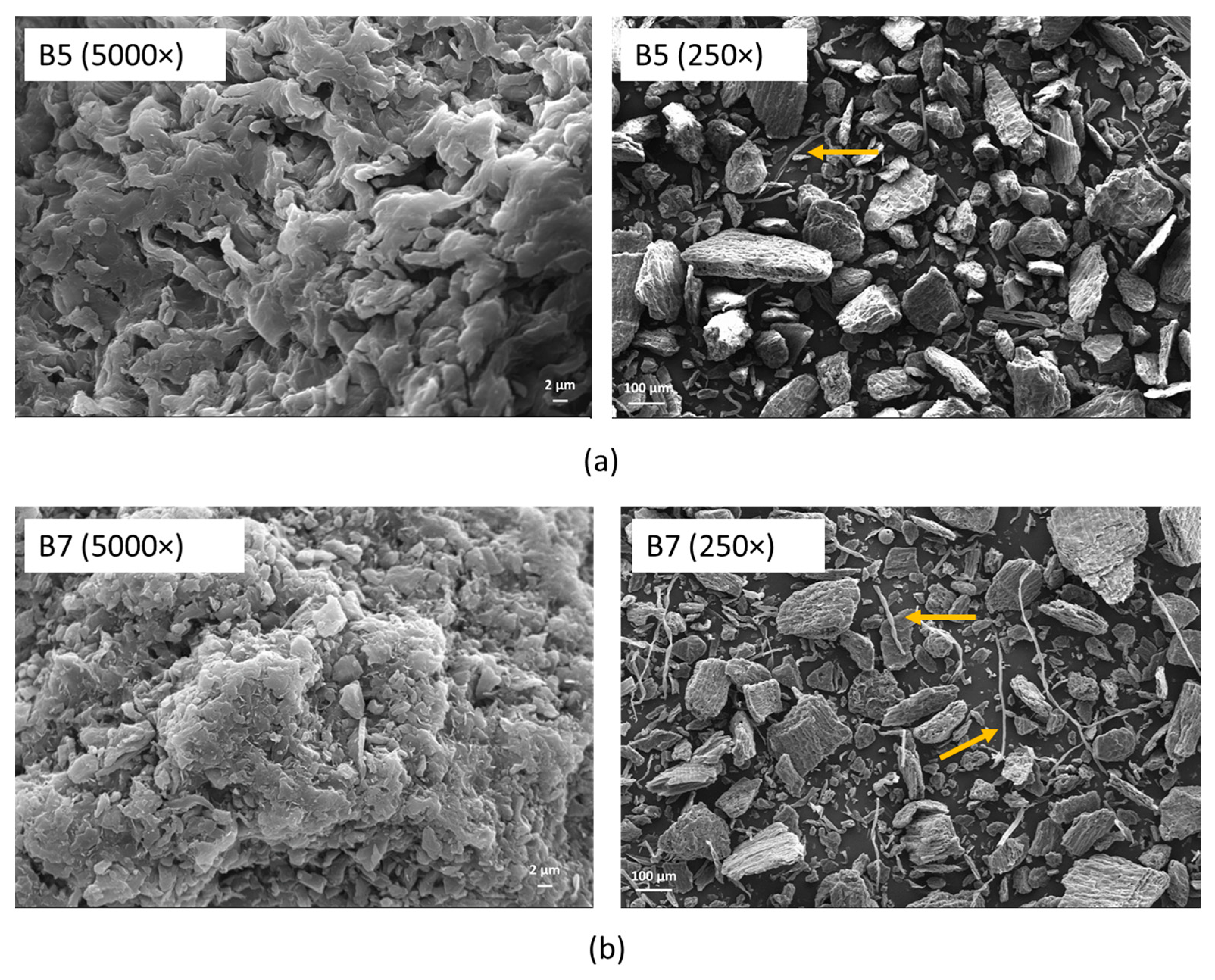 Carbon 11 00038 g004