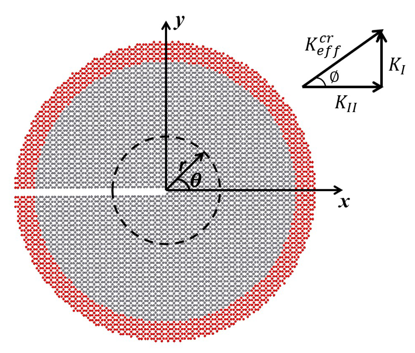 Carbon 11 00040 g005