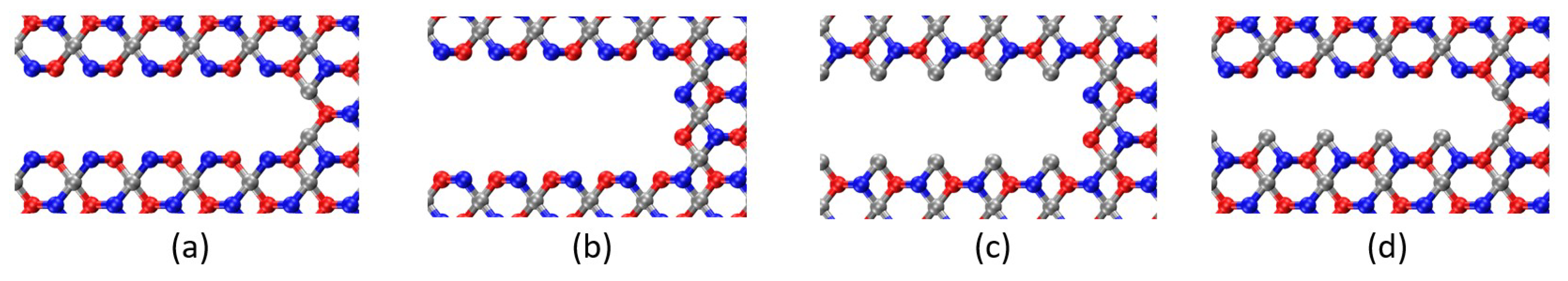 Carbon 11 00040 g006