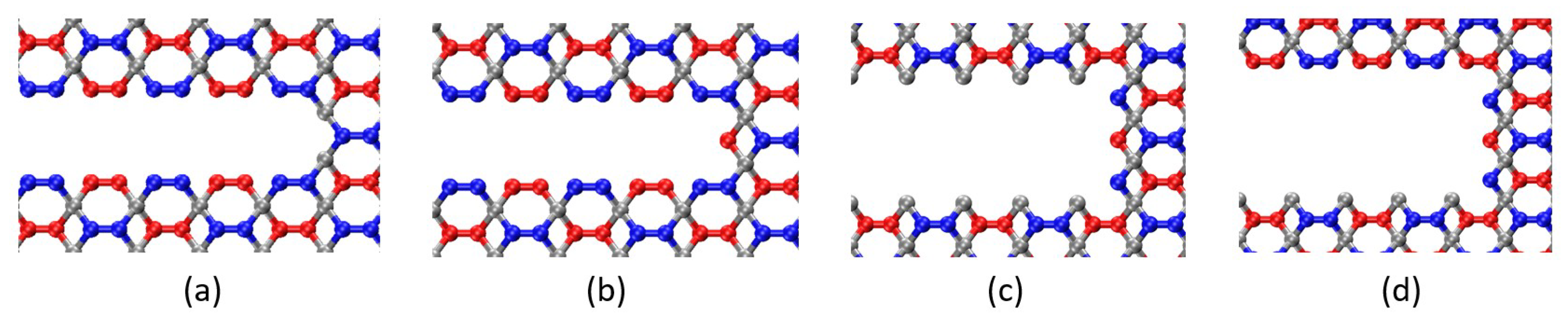 Carbon 11 00040 g007