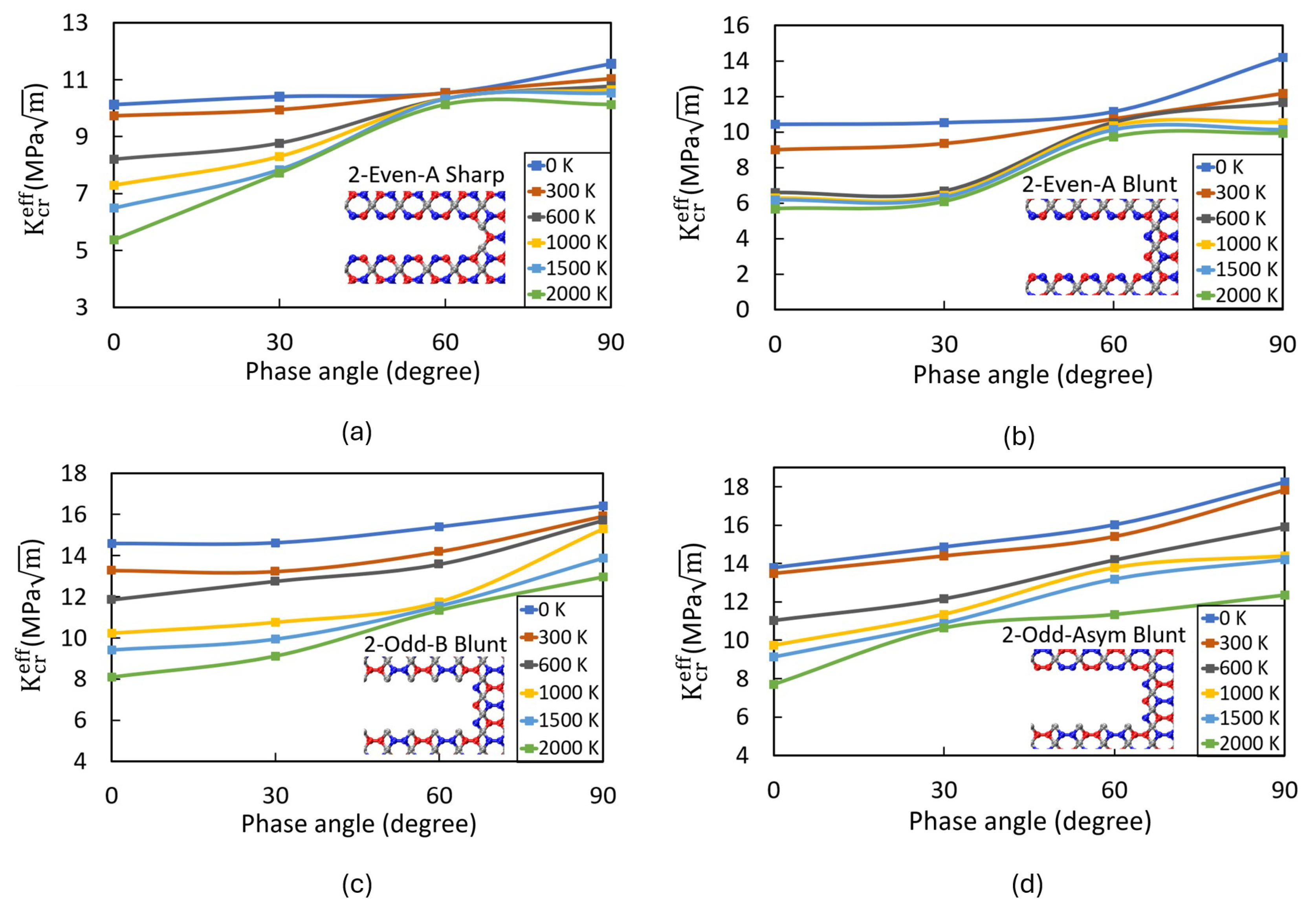 Carbon 11 00040 g013