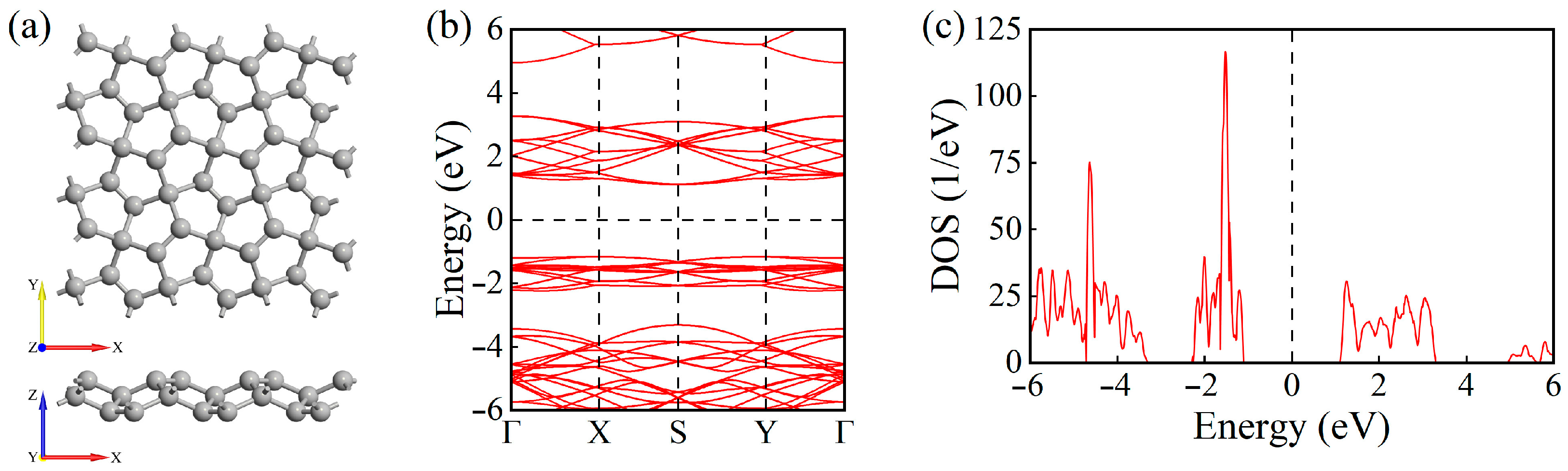 Carbon 11 00049 g001