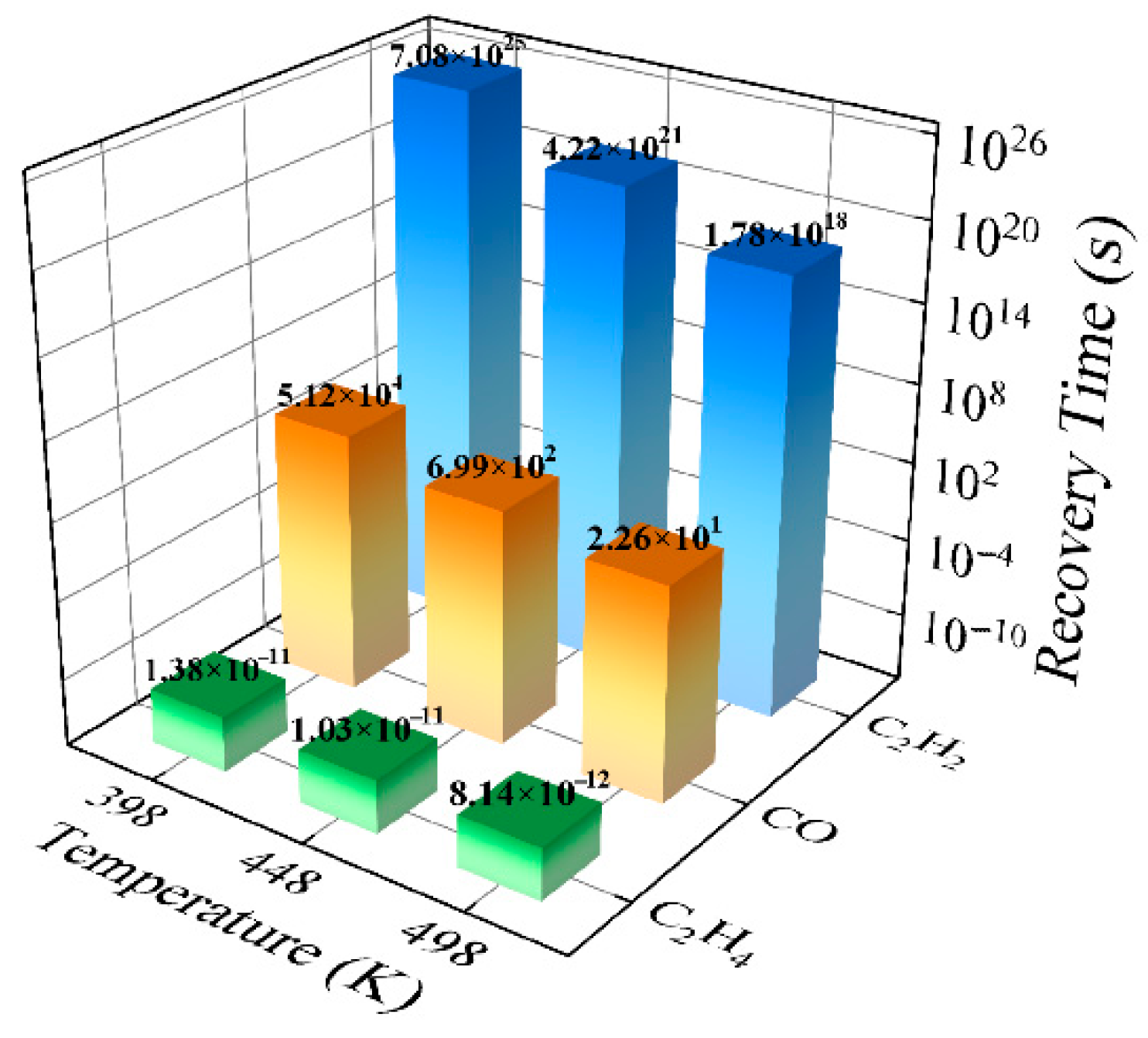 Carbon 11 00049 g008