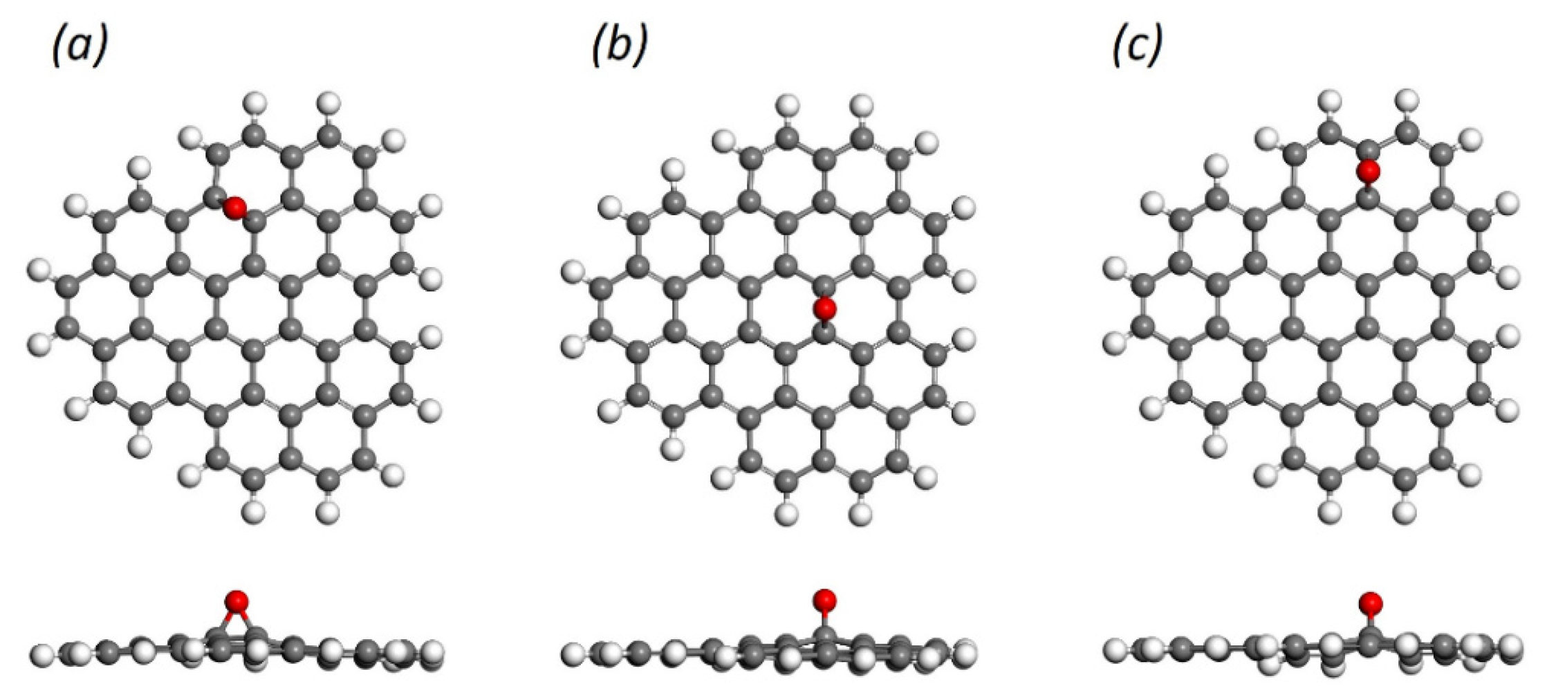 Carbon 11 00051 g002