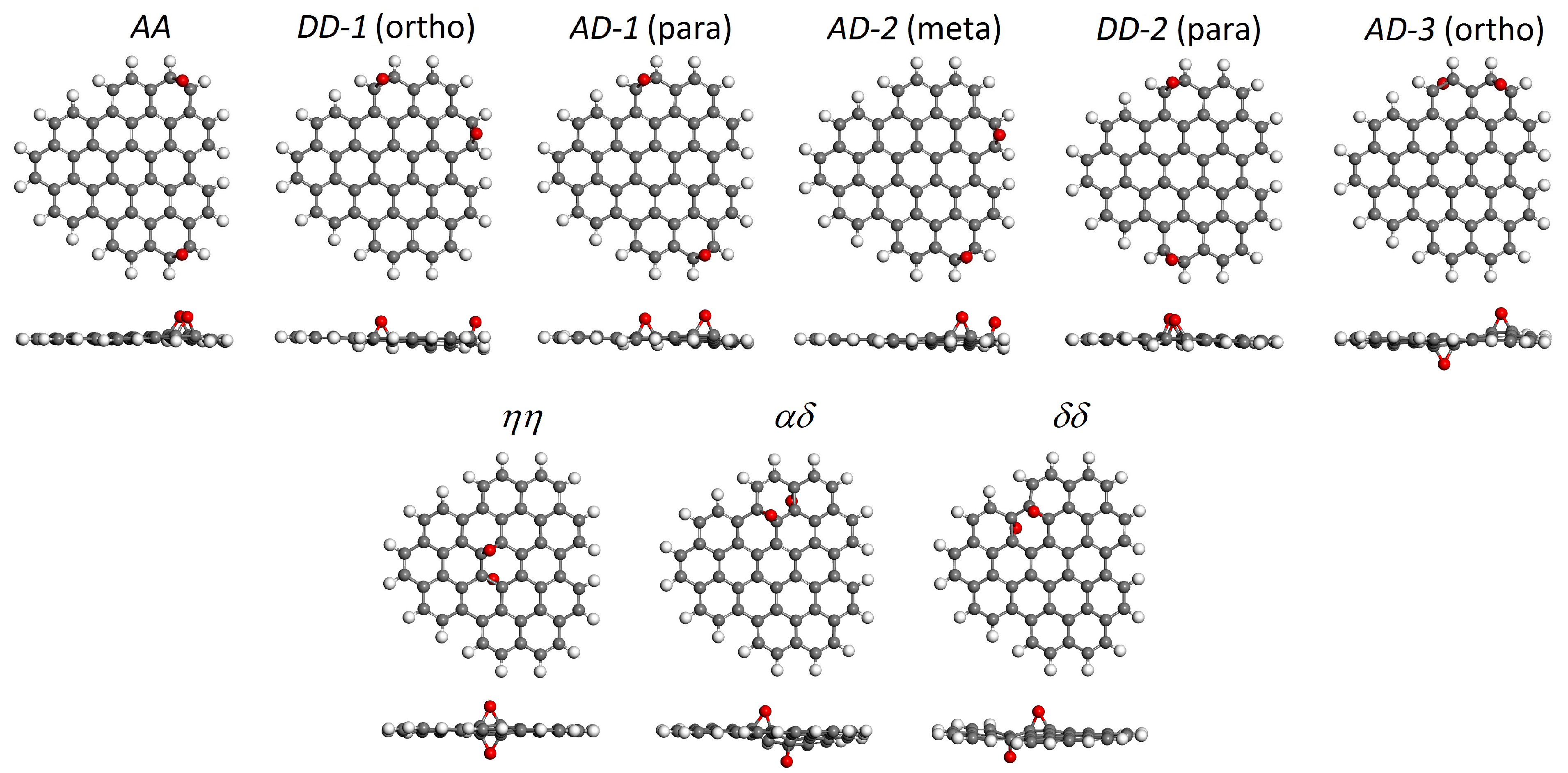 Carbon 11 00051 g005