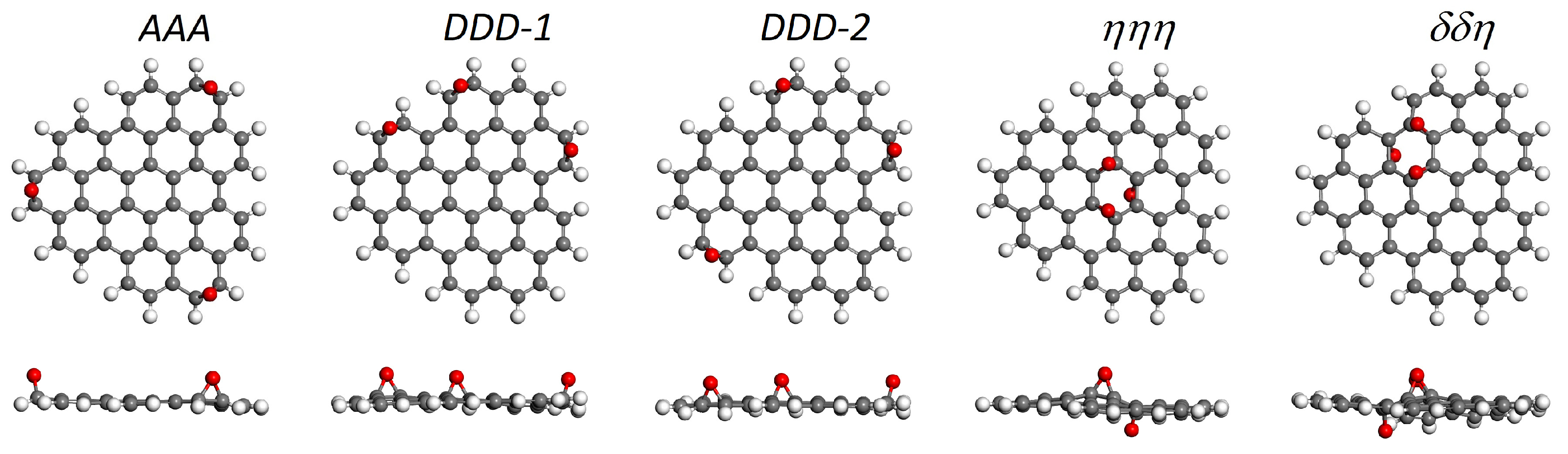 Carbon 11 00051 g008