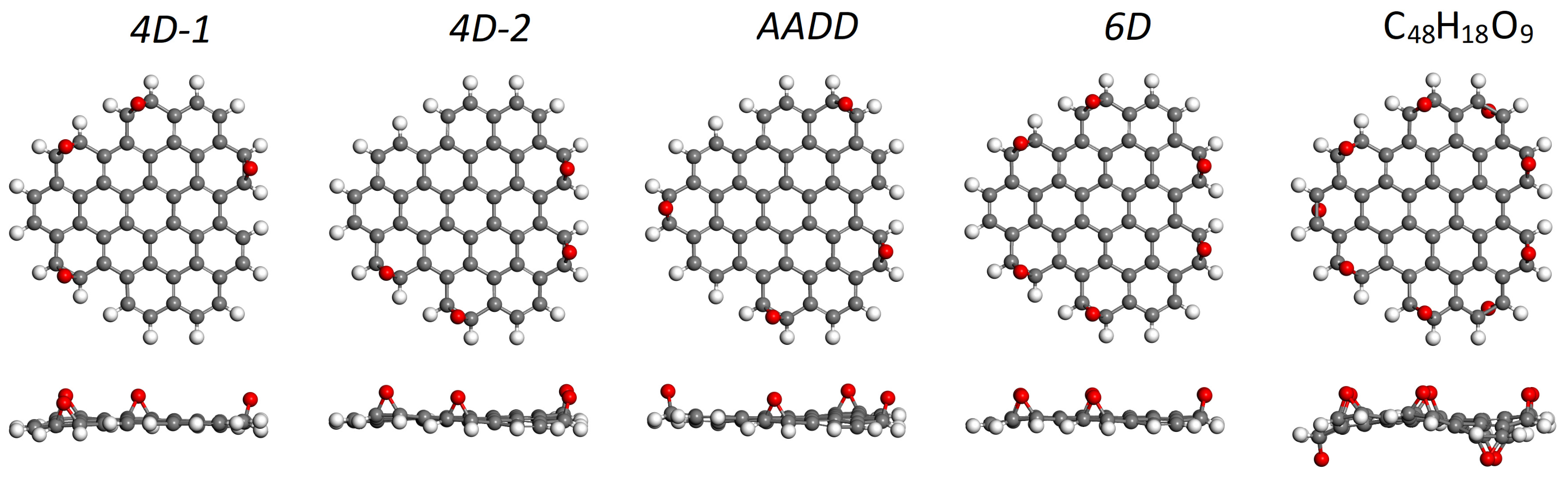 Carbon 11 00051 g010