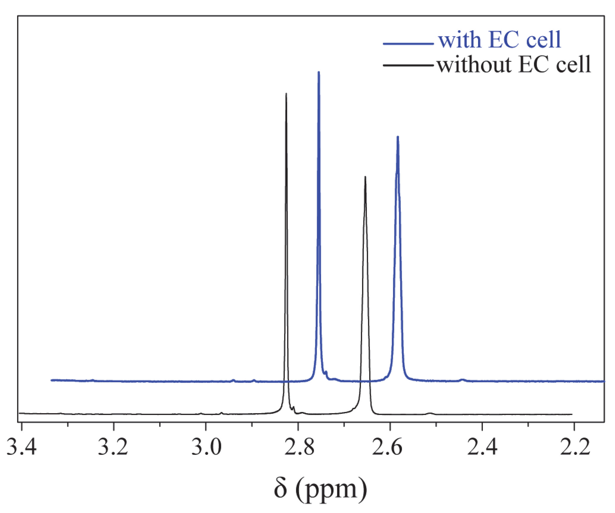 Carbon 11 00052 g006