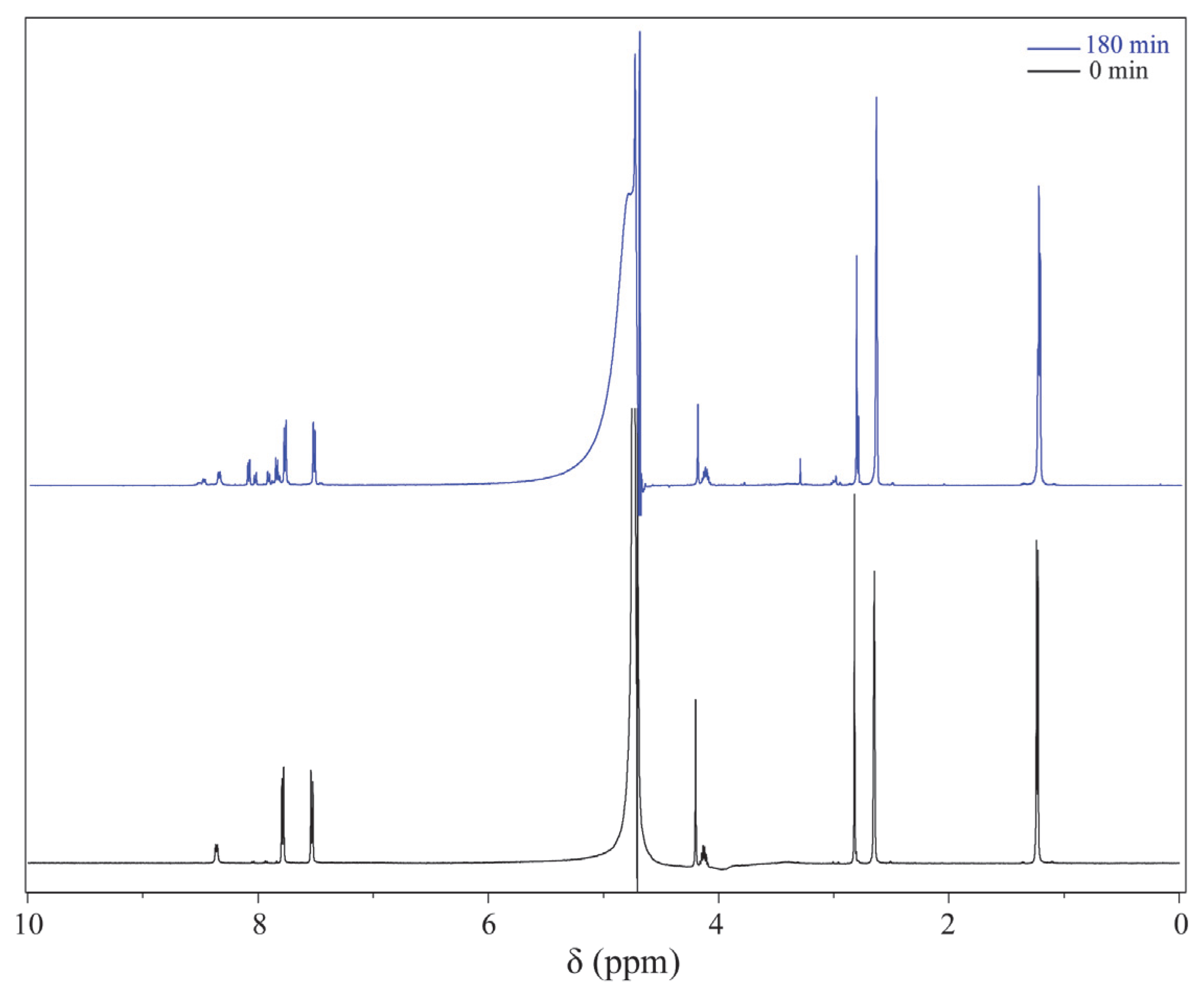 Carbon 11 00052 g009