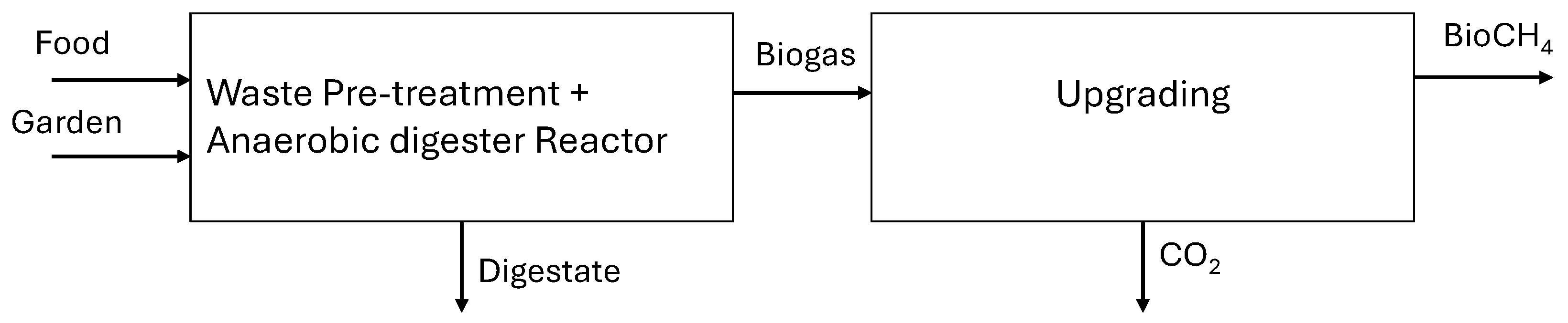 Carbon 11 00054 g004