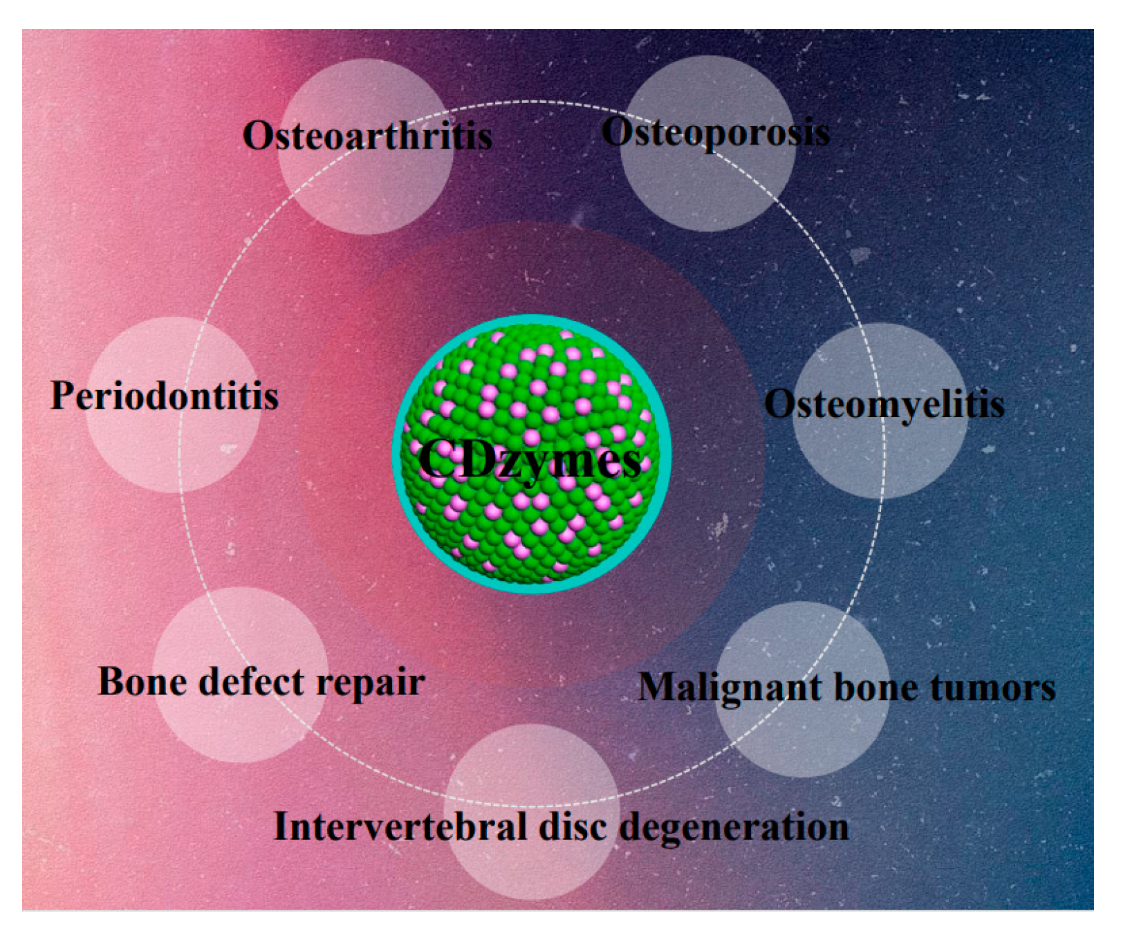Carbon 11 00058 g001