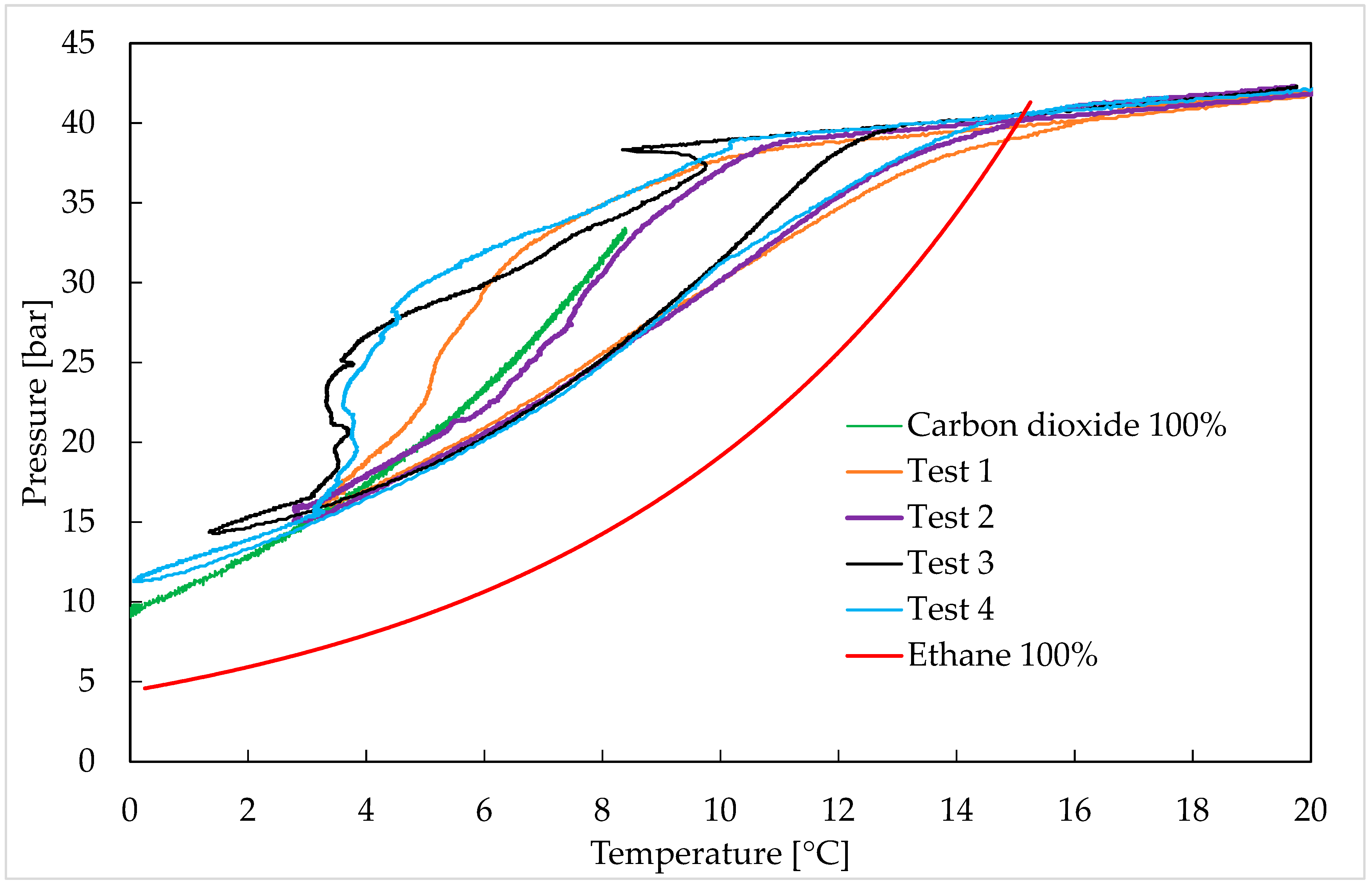Carbon 11 00063 g003