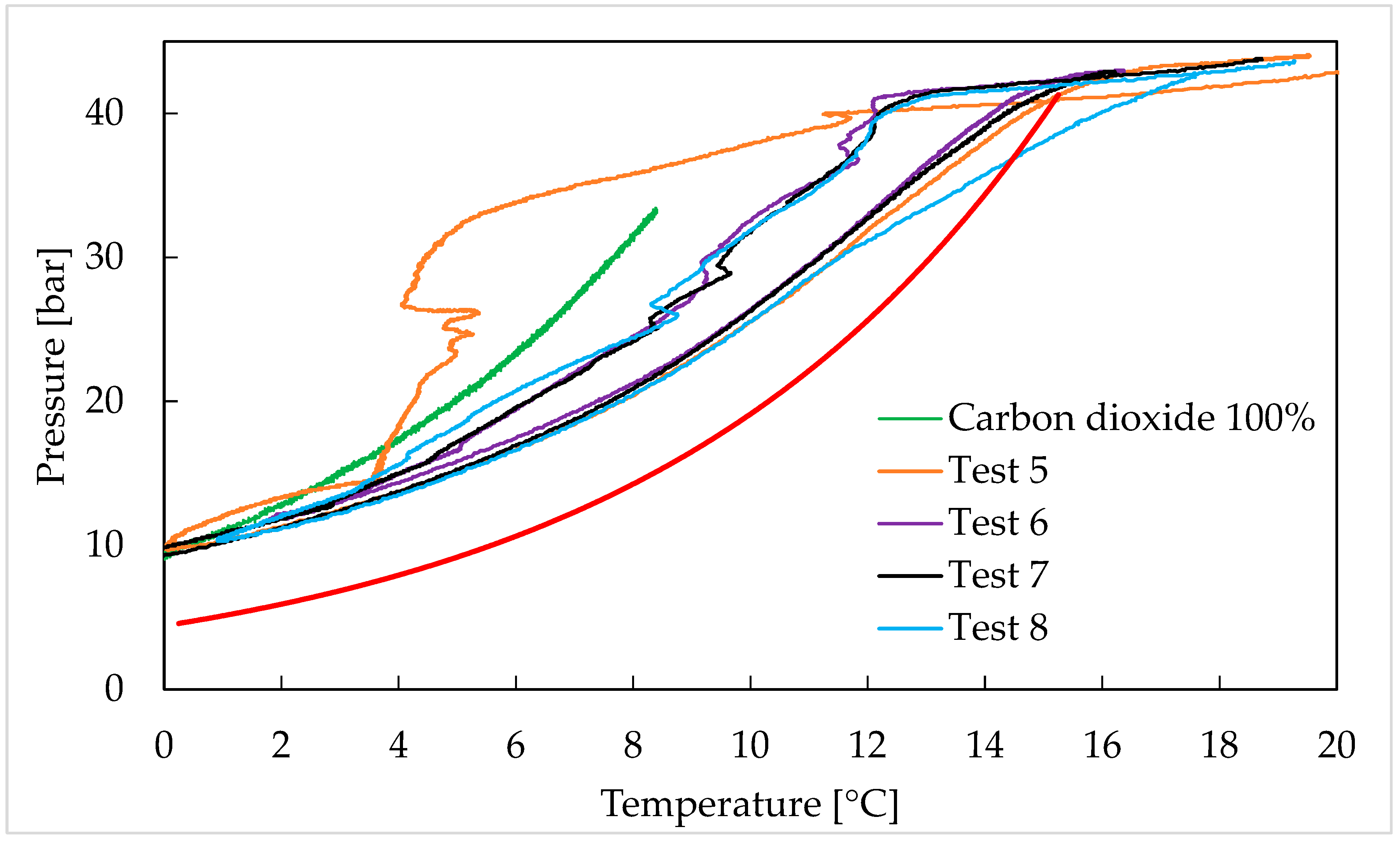 Carbon 11 00063 g004