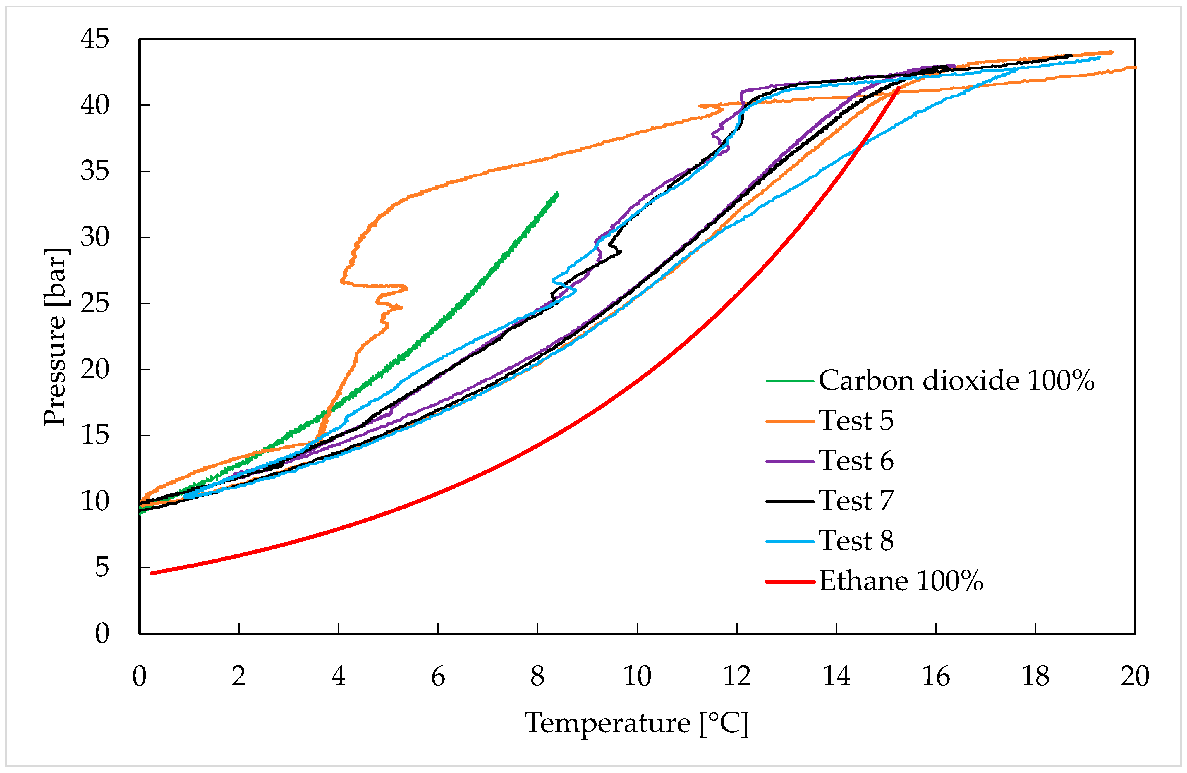 Carbon 11 00063 g005