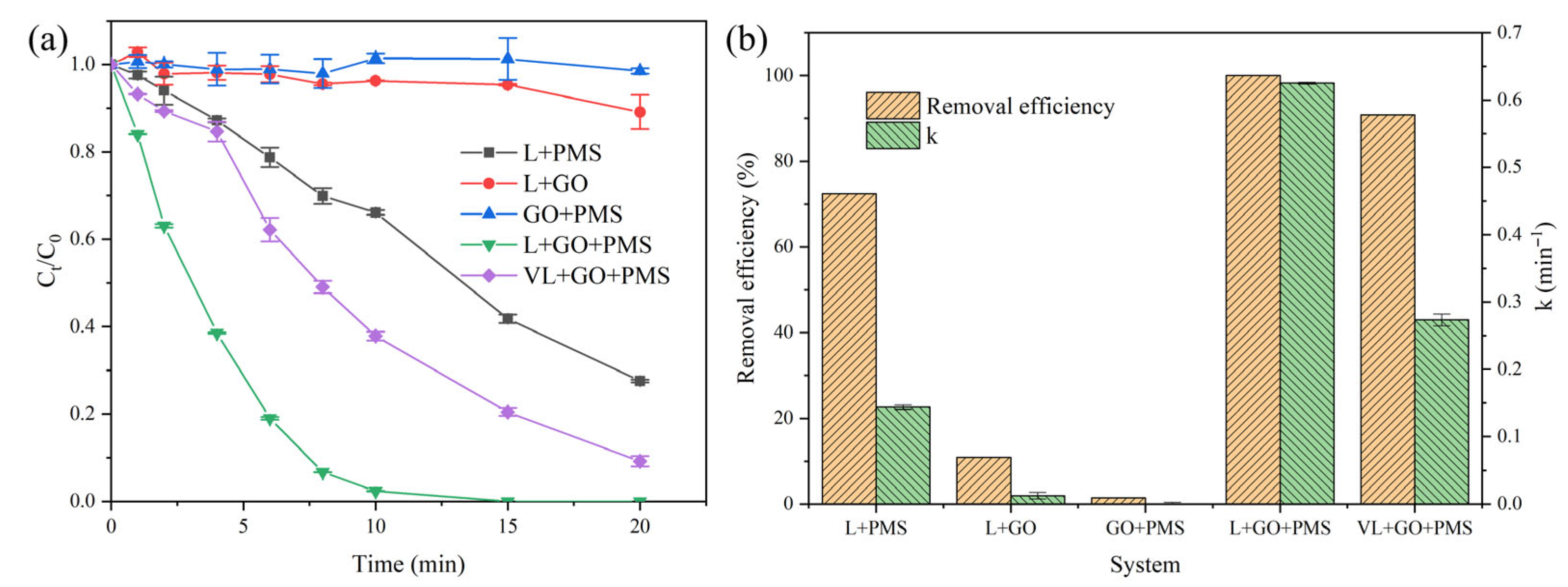 Carbon 11 00065 g001