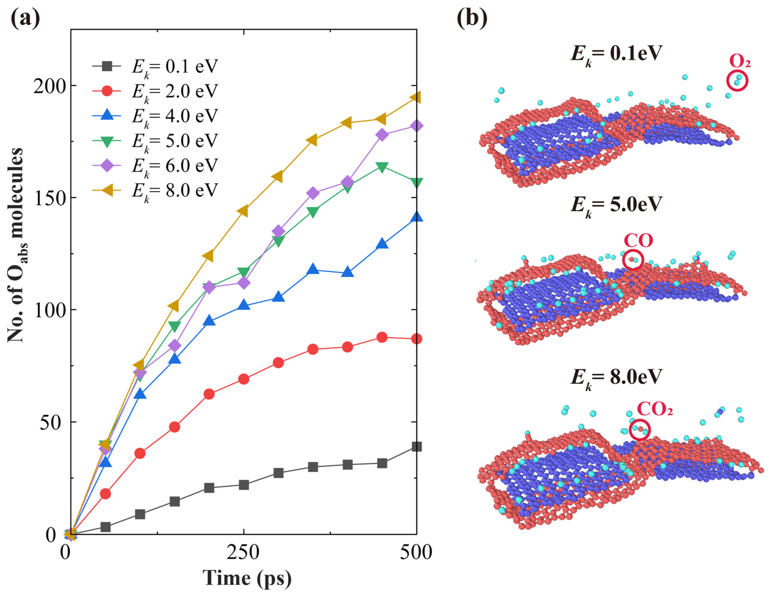 Carbon 11 00067 g002