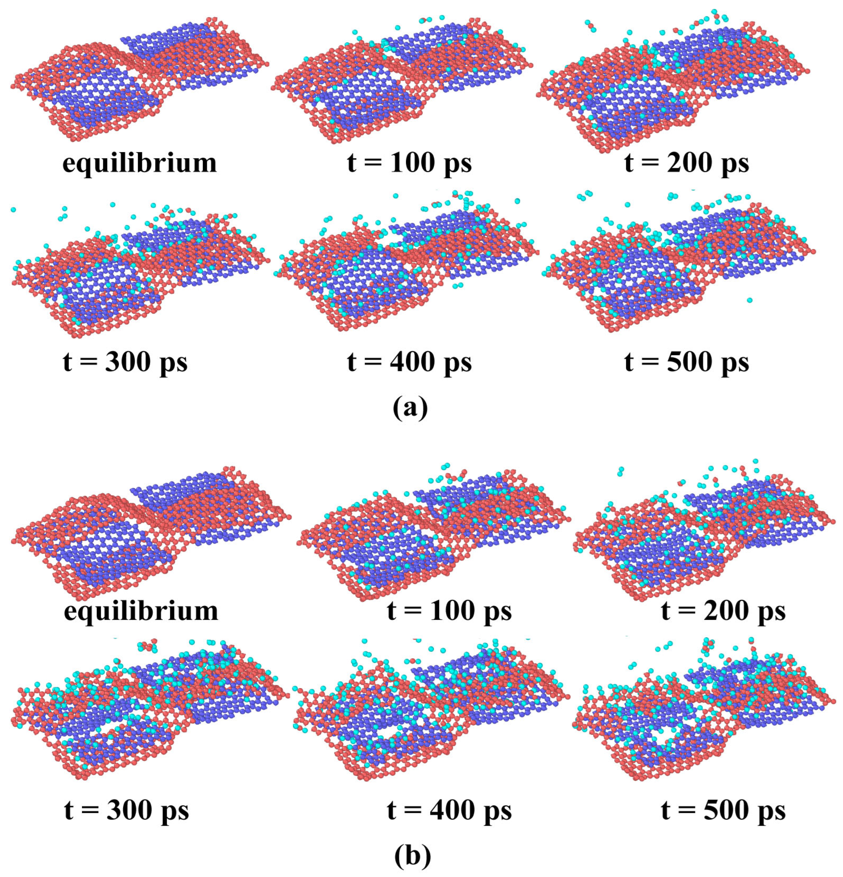 Carbon 11 00067 g006