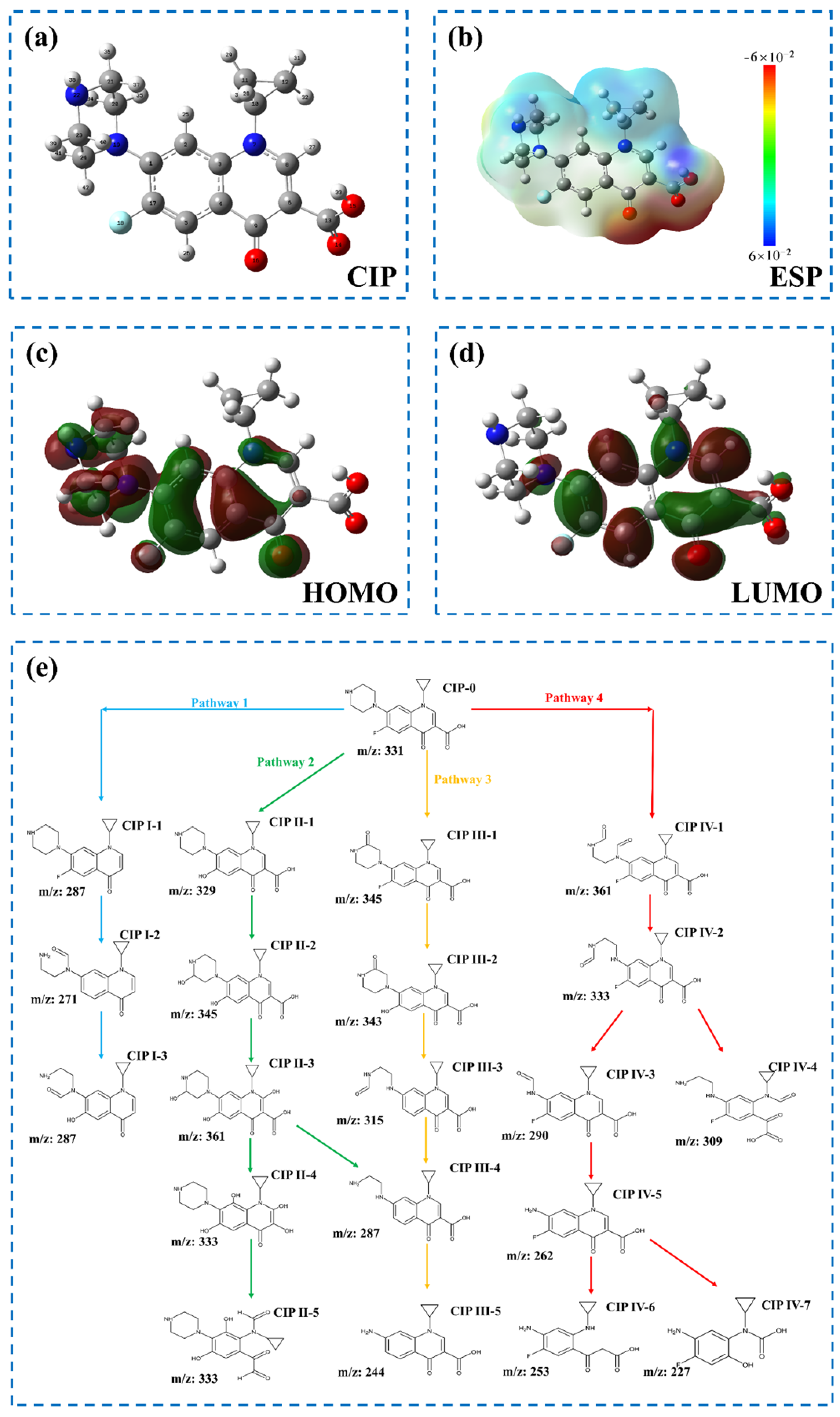 Carbon 11 00075 g007