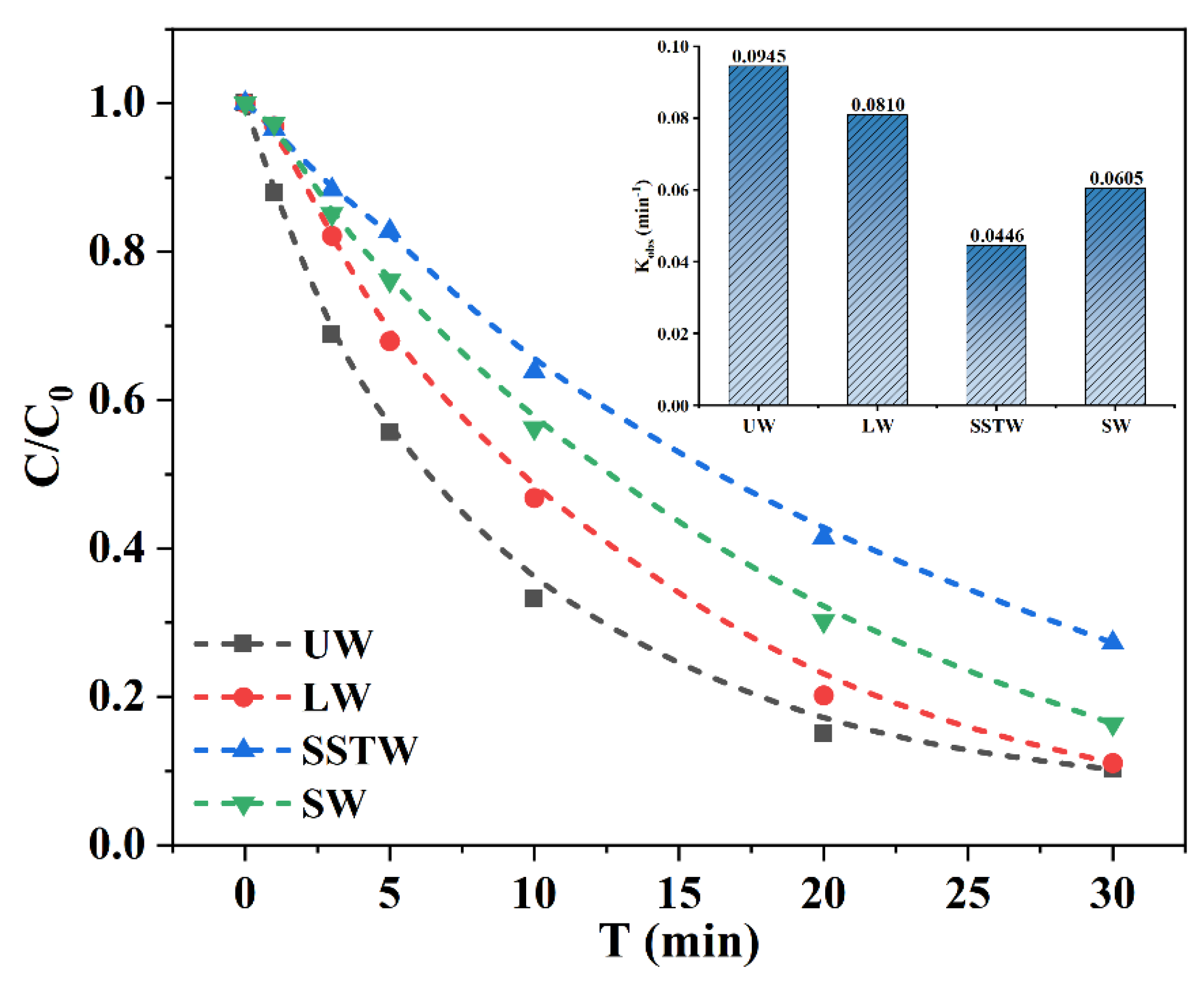 Carbon 11 00075 g009