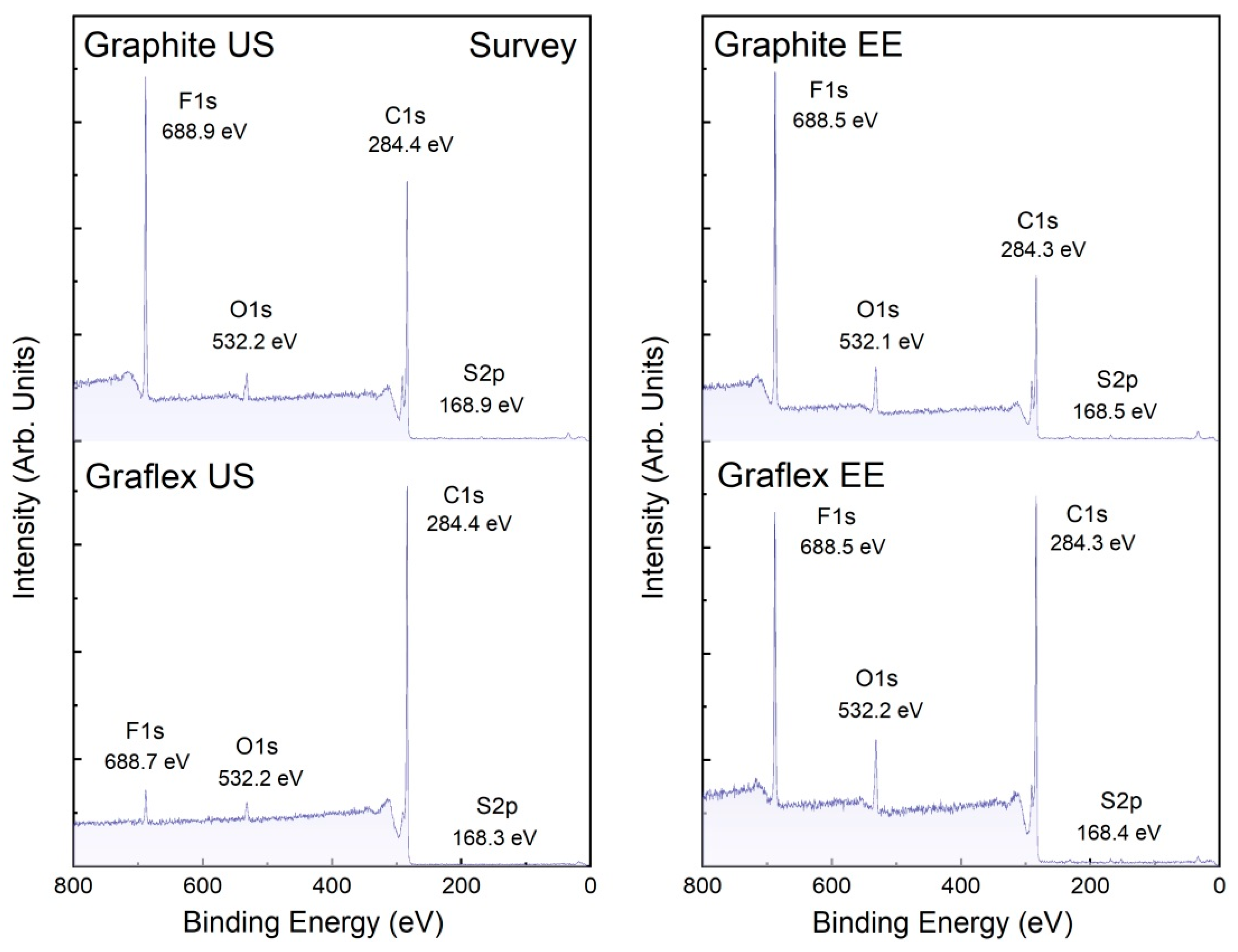 Carbon 11 00076 g015