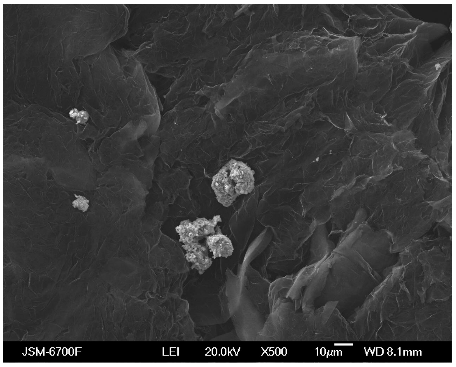 Carbon 11 00077 g001