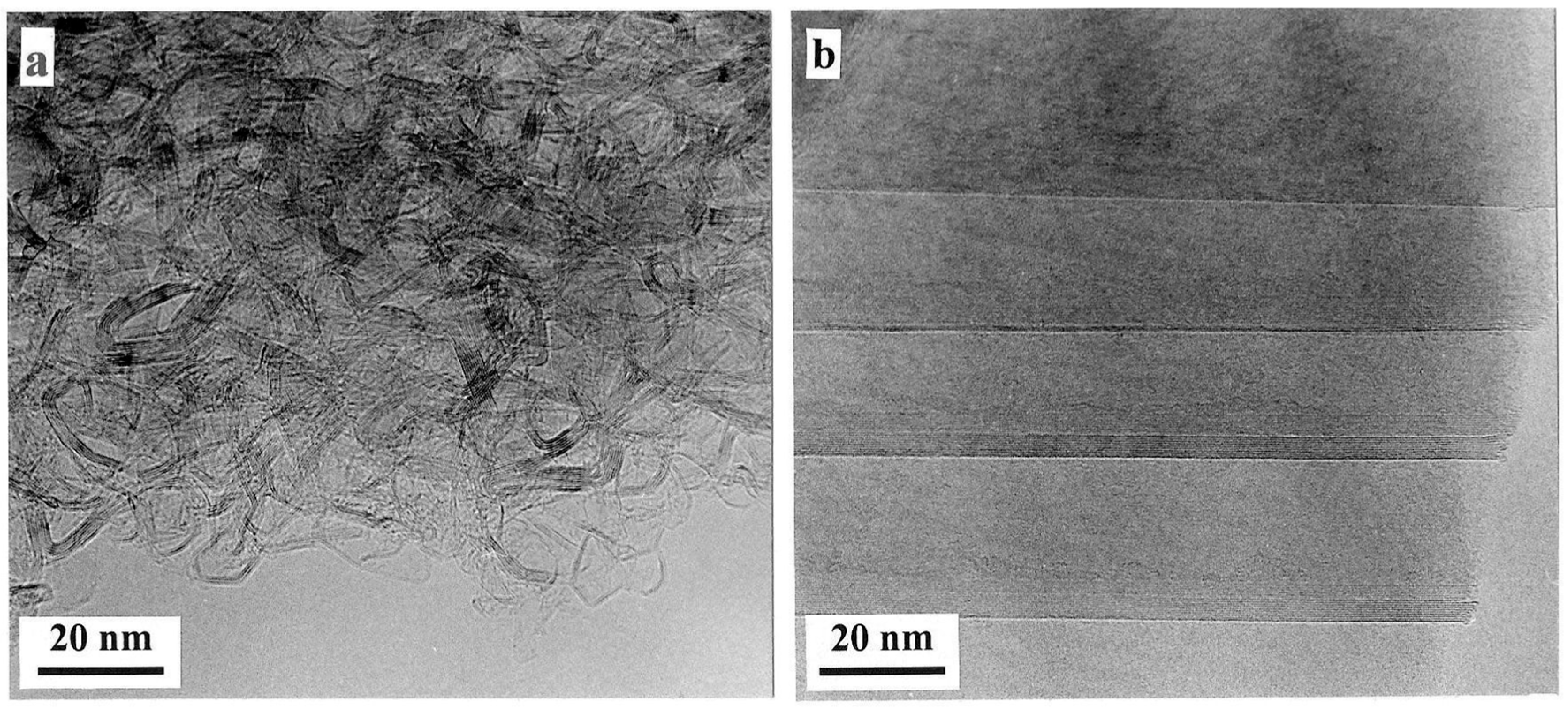 Carbon 11 00078 g003 Carbon 11 00078 g003