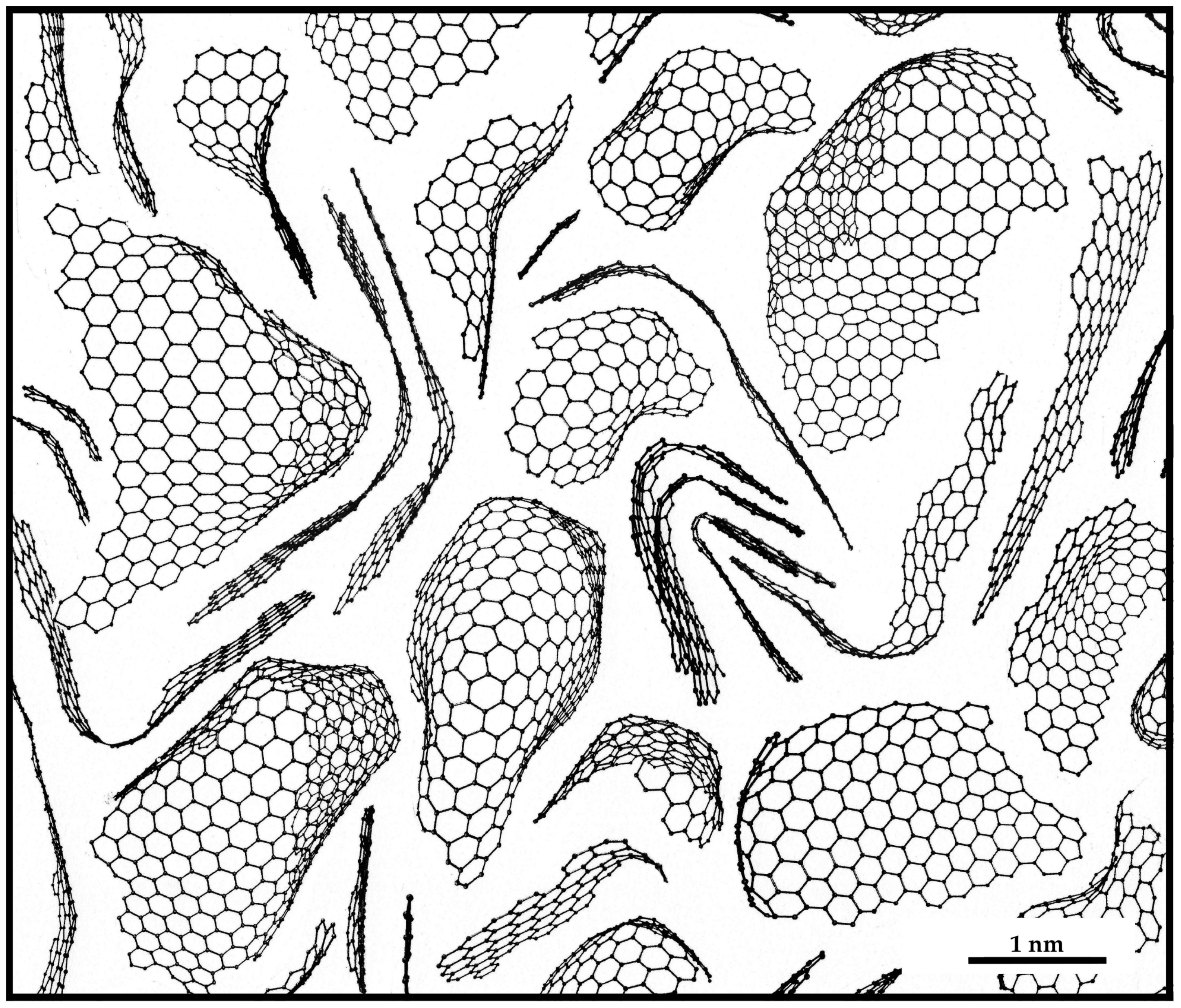 Carbon 11 00078 g008 Carbon 11 00078 g008