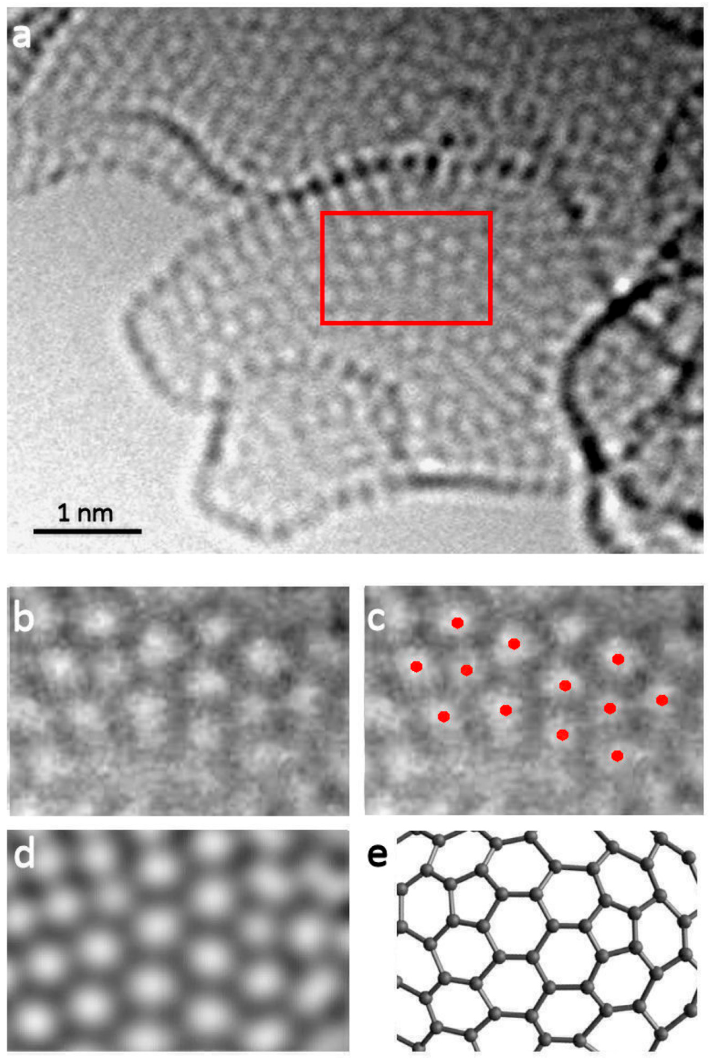 Carbon 11 00078 g010 Carbon 11 00078 g010