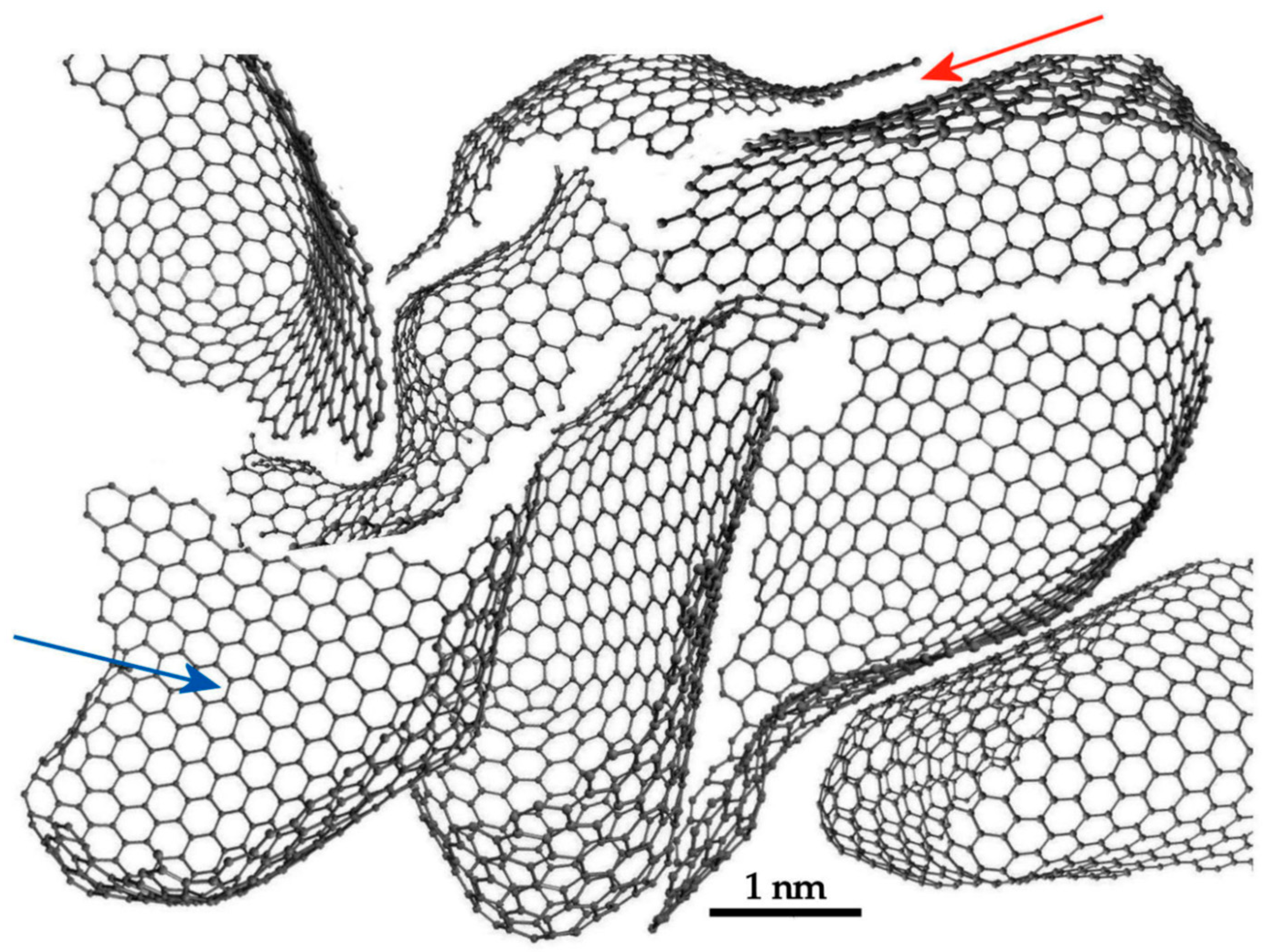 Carbon 11 00078 g011 Carbon 11 00078 g011