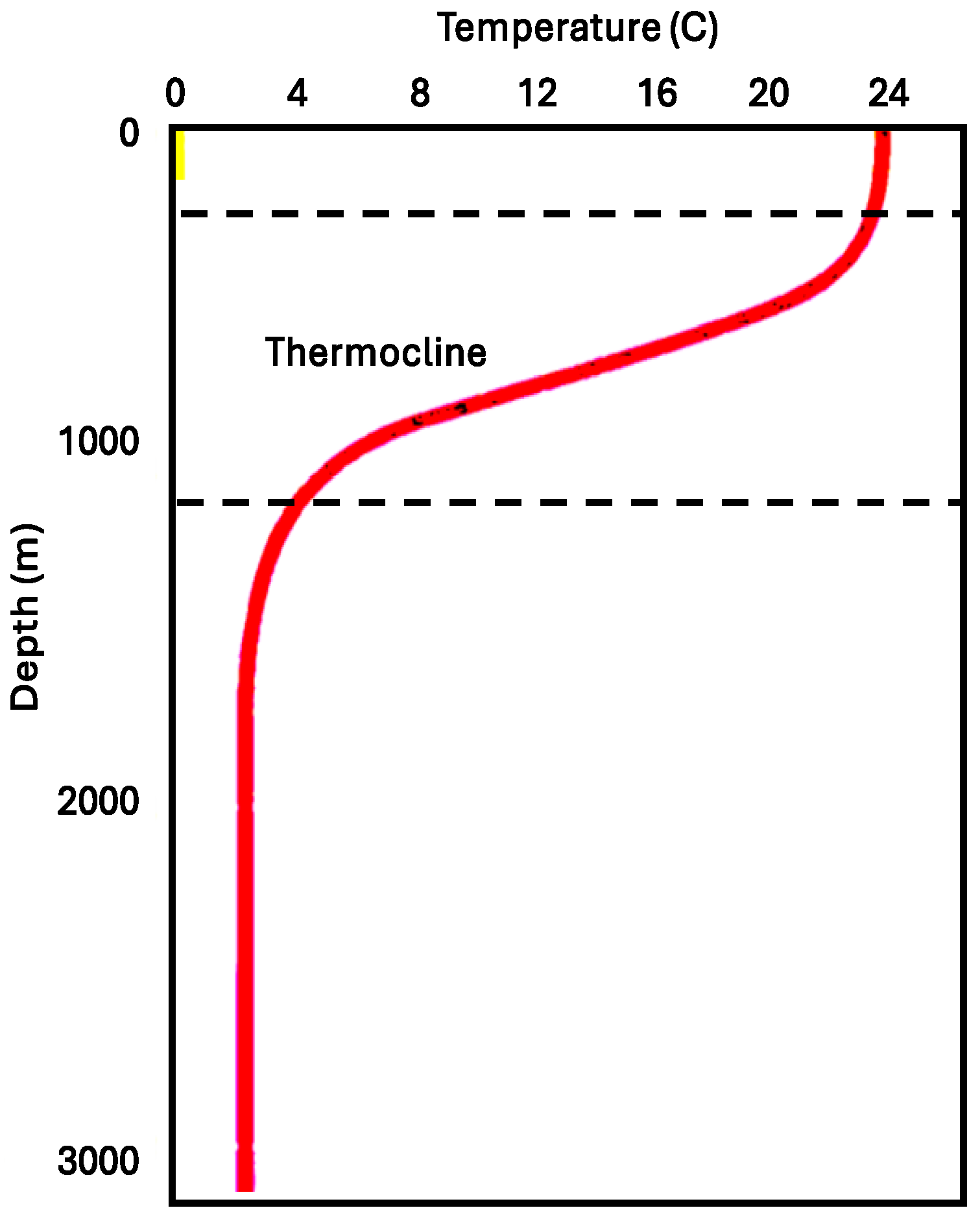 Carbon 11 00081 g002 Carbon 11 00081 g002