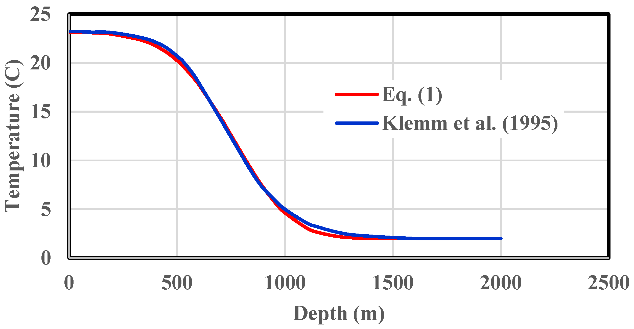 Carbon 11 00081 g003 Carbon 11 00081 g003