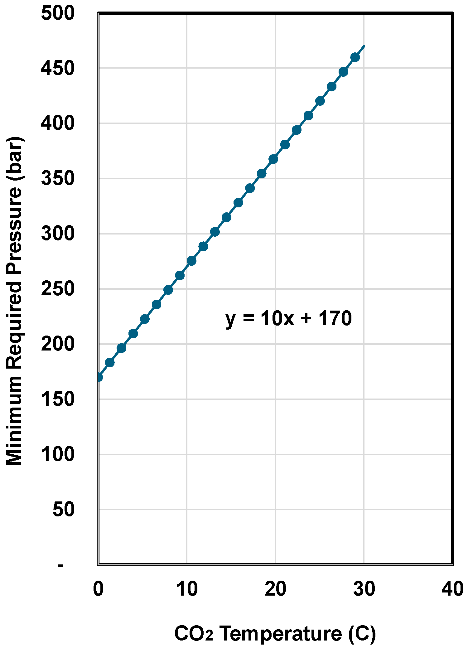 Carbon 11 00081 g004 Carbon 11 00081 g004